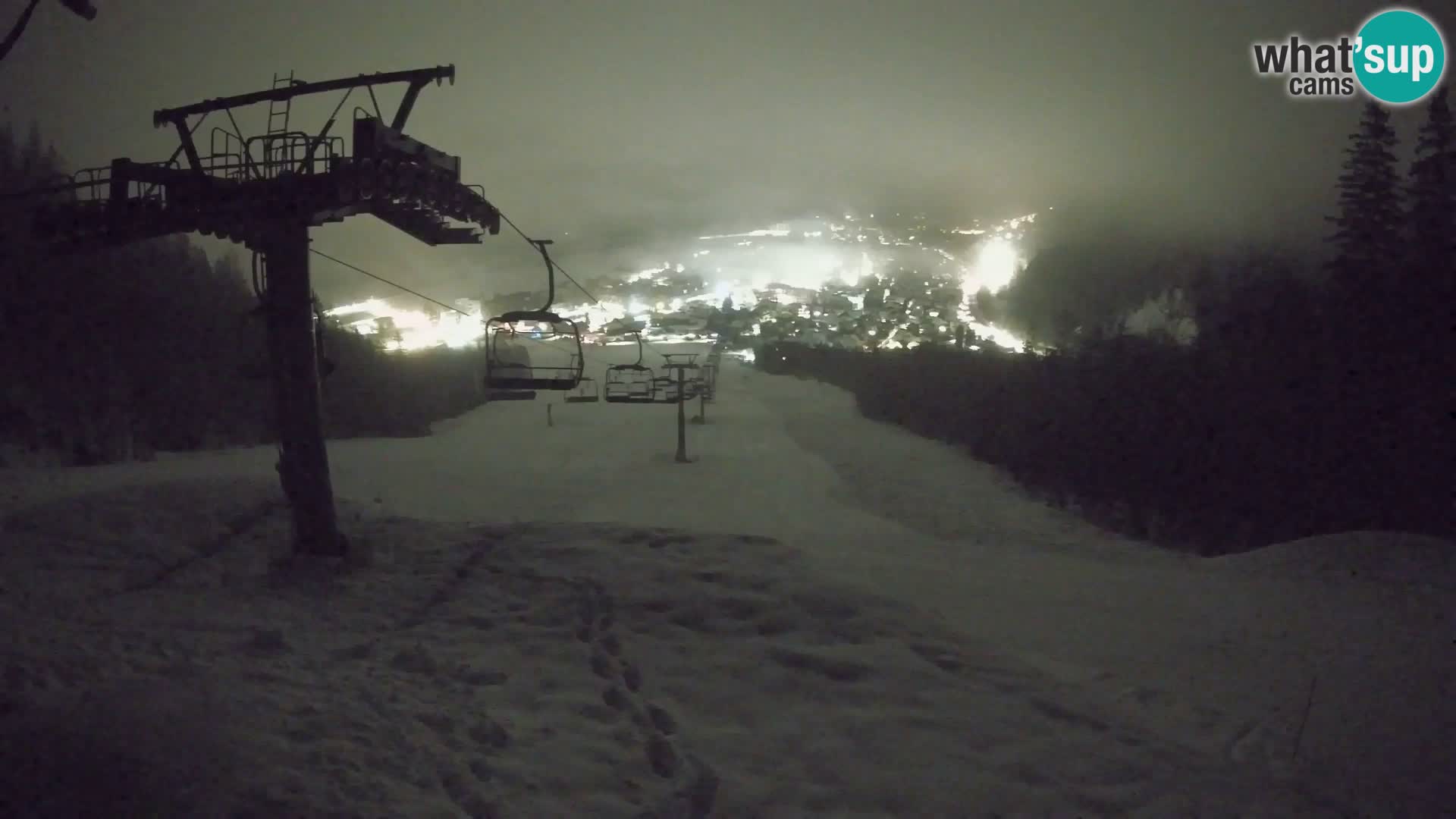 Kekec Kranjska Gora Live webcam