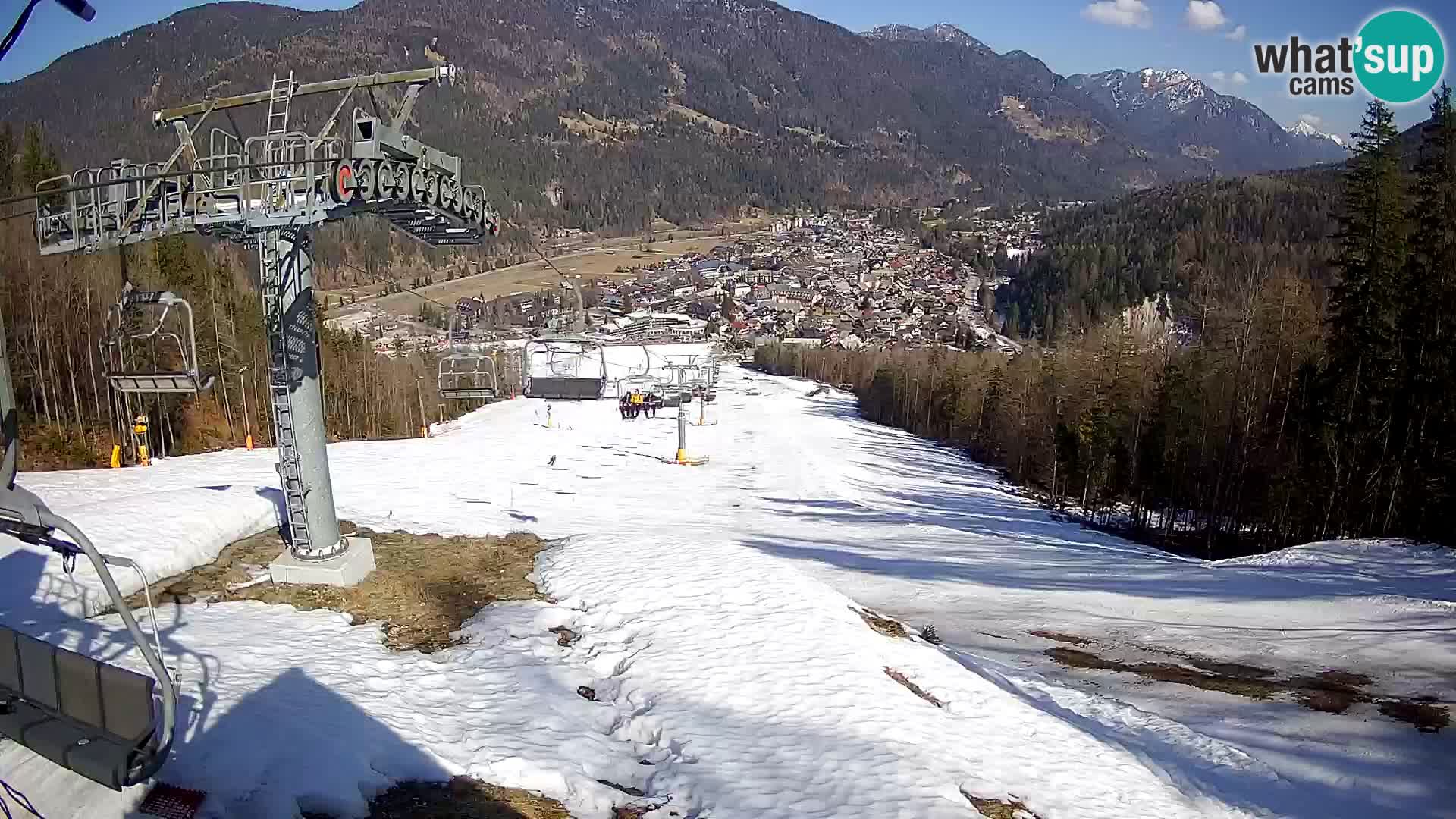 Kekec Kranjska Gora webcam – pista da sci