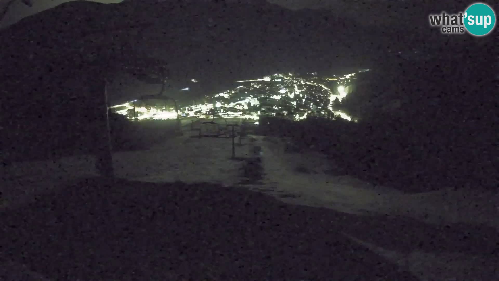 Kekec Kranjska Gora webcam – pista da sci