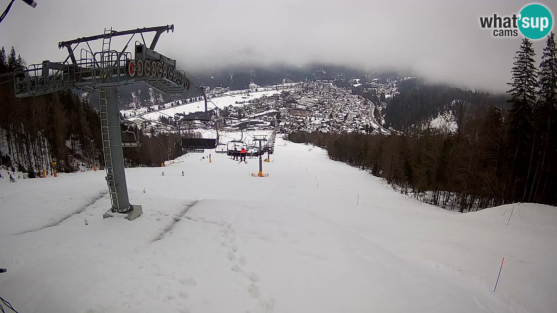 Kekec Kranjska Gora webcam – pista da sci