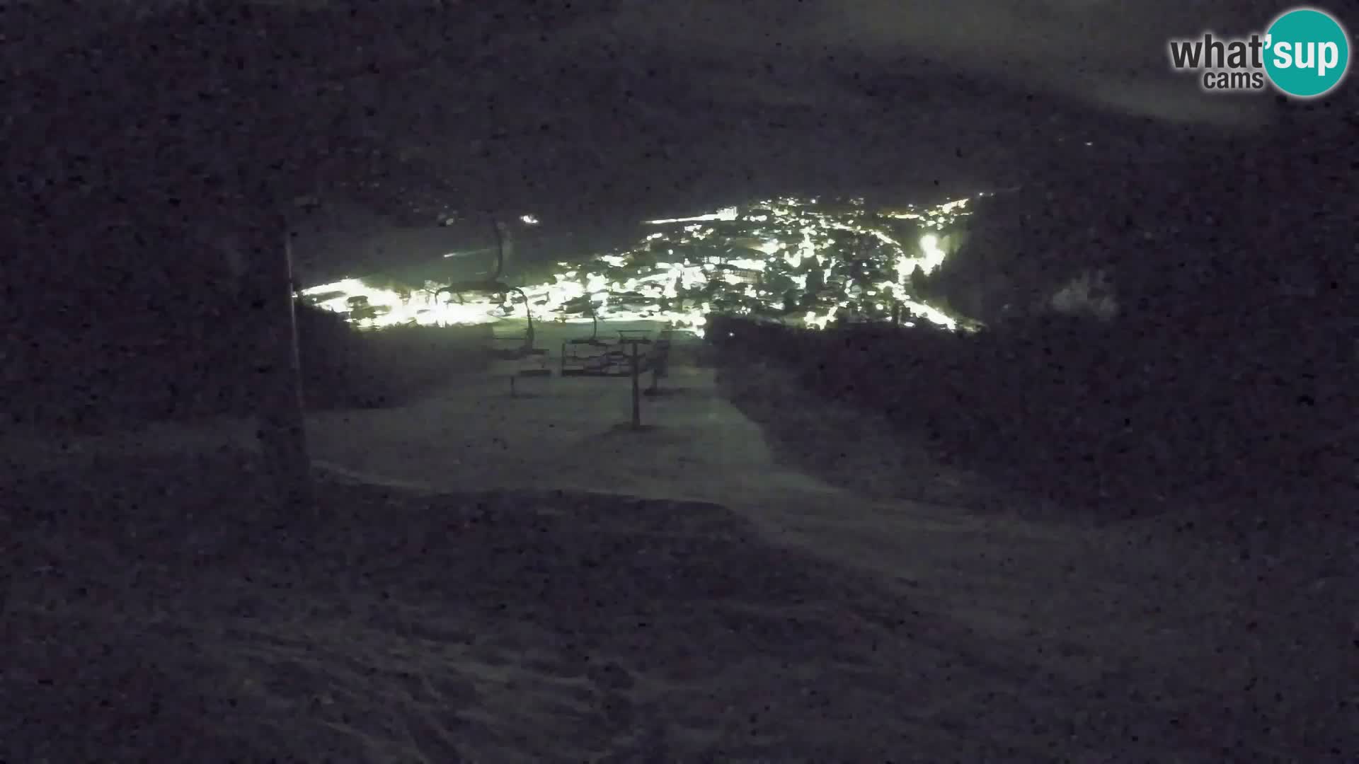 Kekec Kranjska Gora webcam – pista da sci