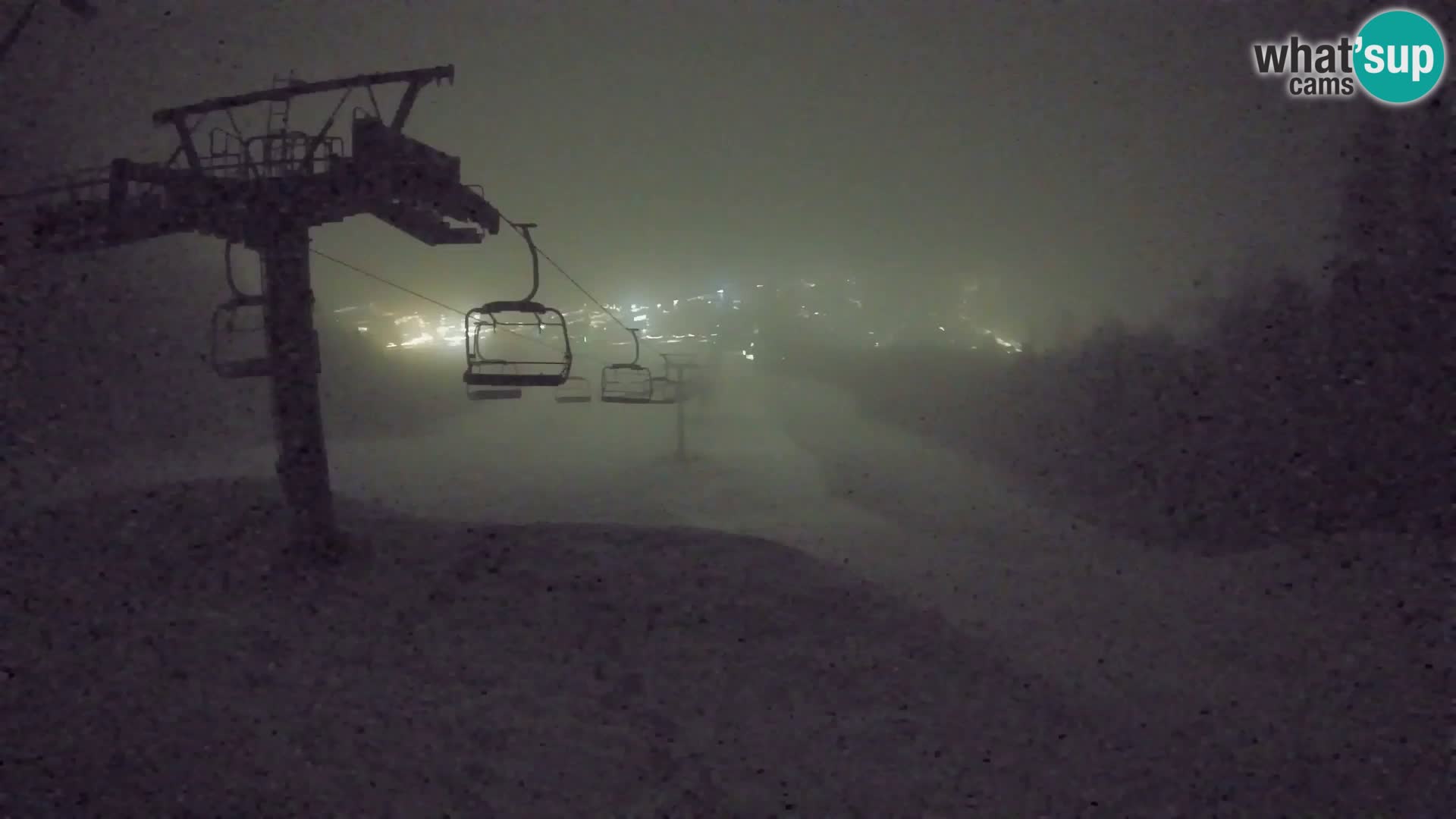 Kekec Kranjska Gora webcam – Skigebiet