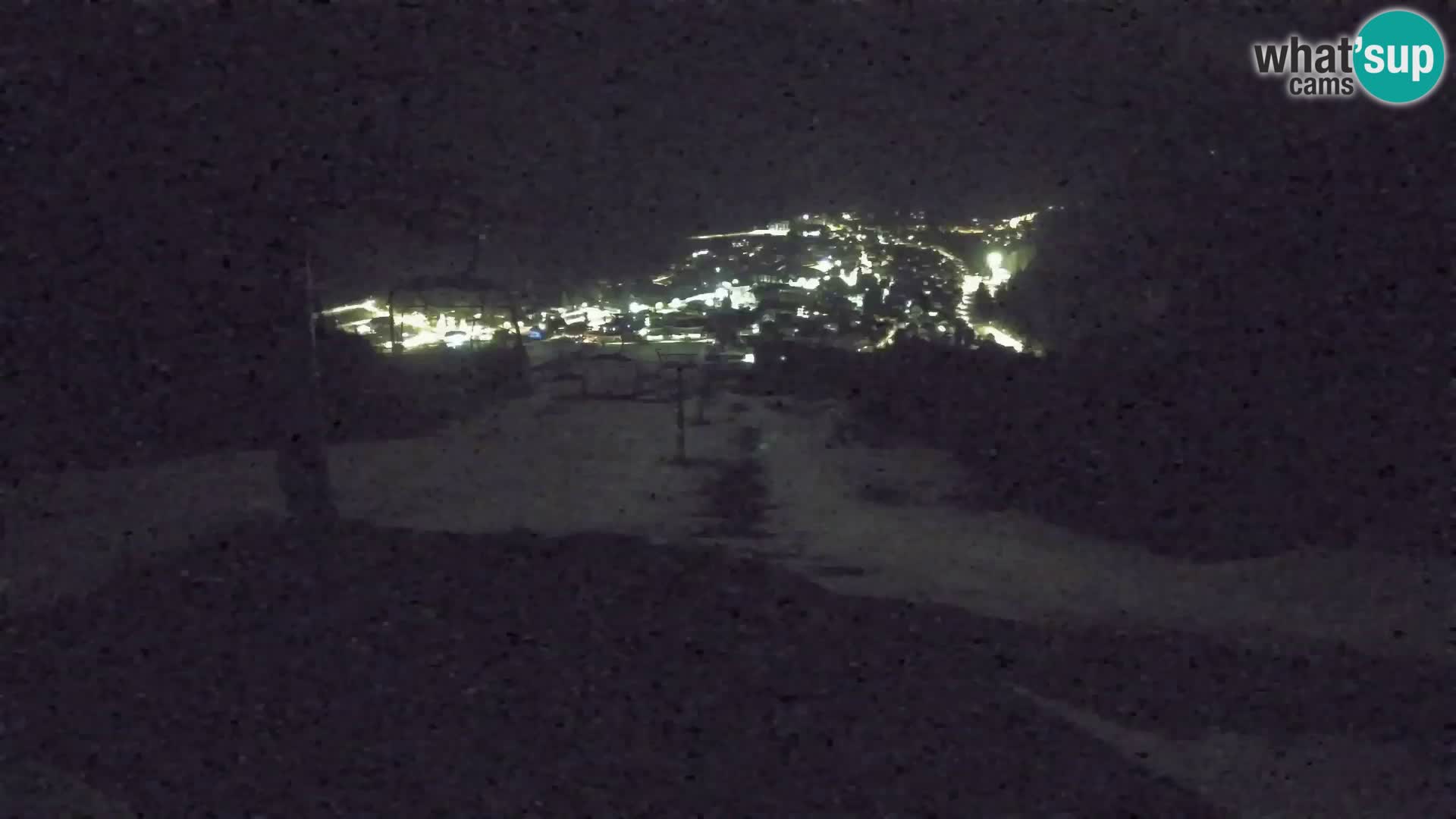 Kekec Kranjska Gora webcam – pista da sci
