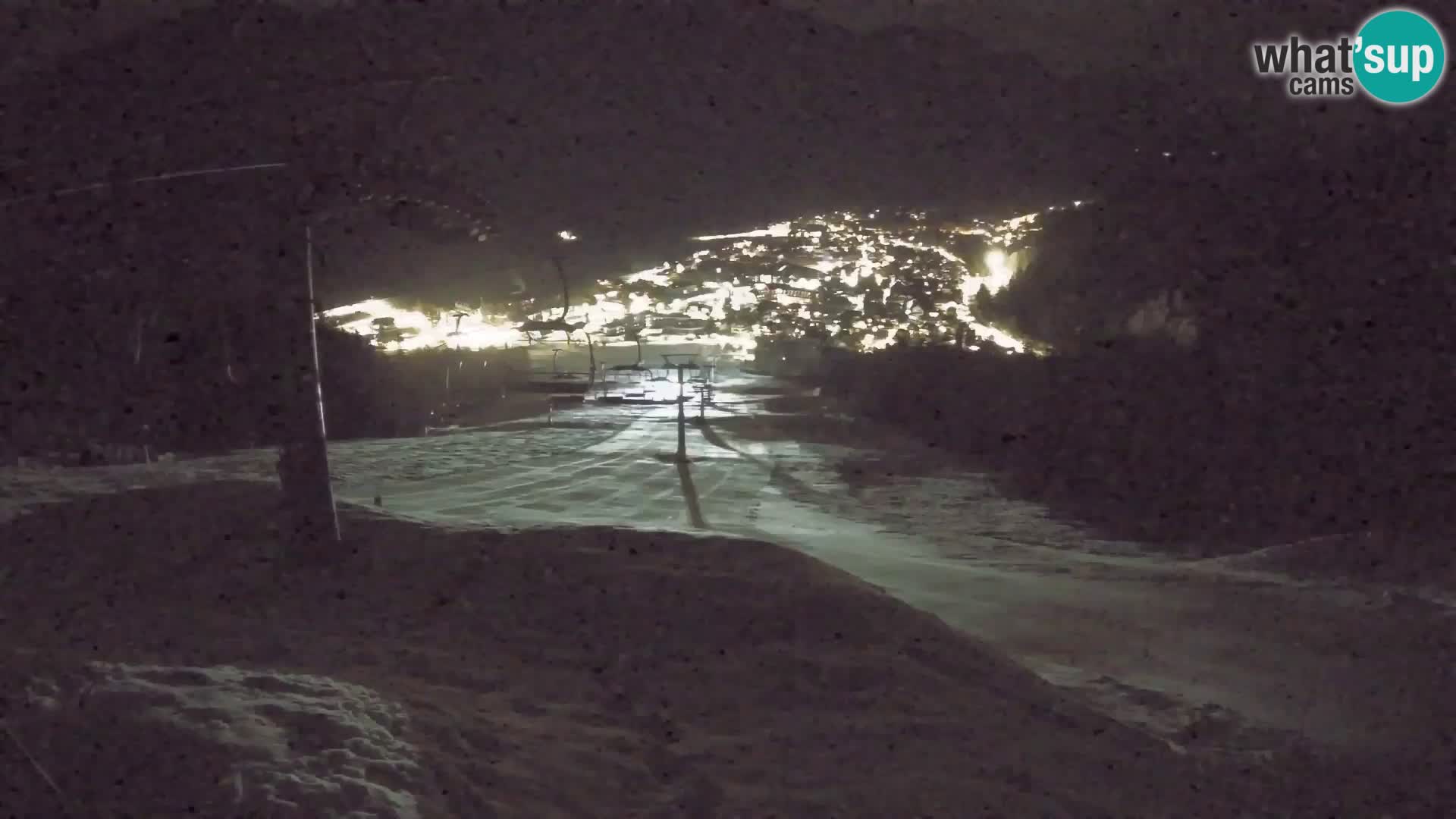Kekec Kranjska Gora webcam – pista da sci