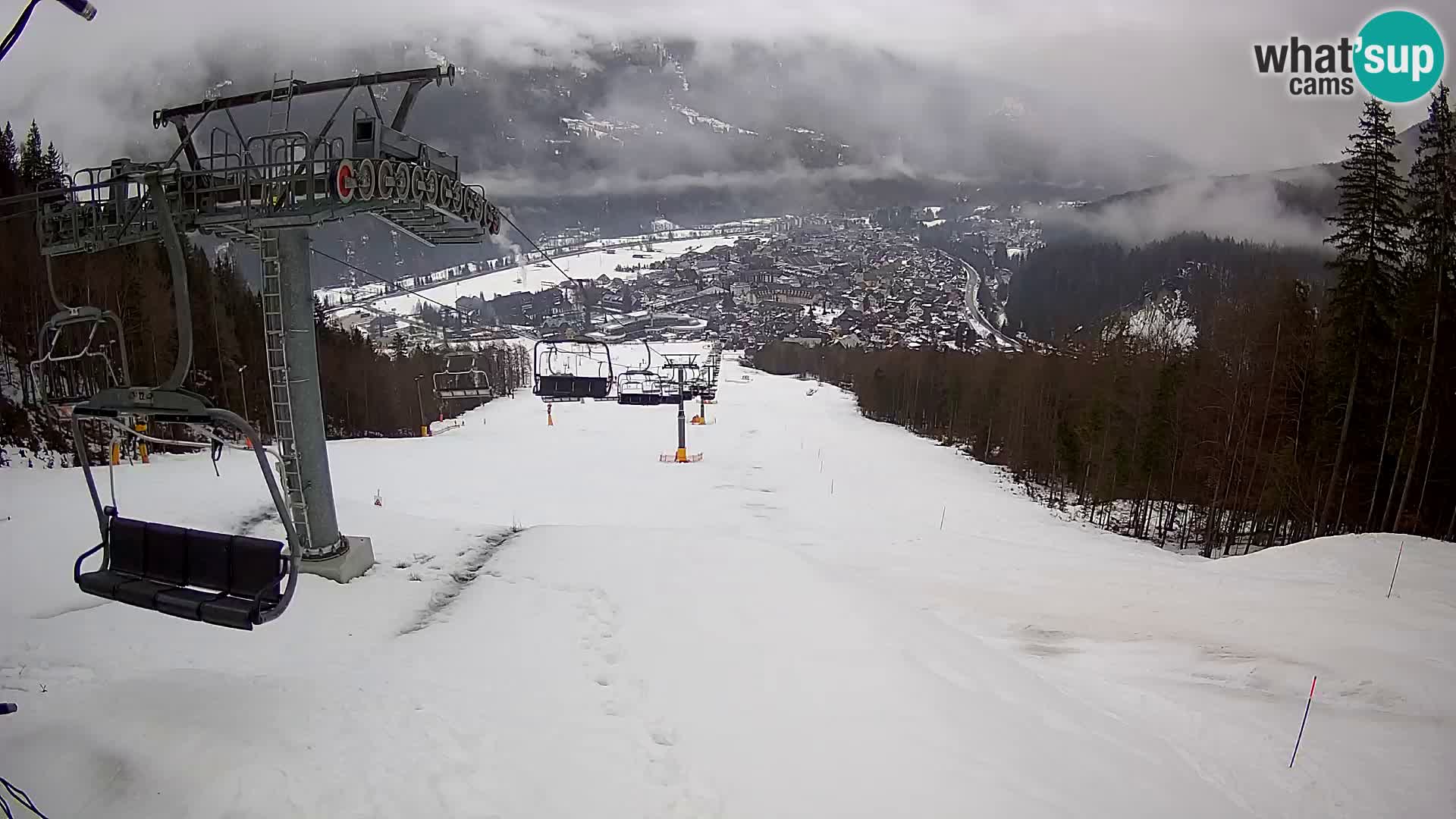 Kekec Kranjska Gora webcam – pista da sci
