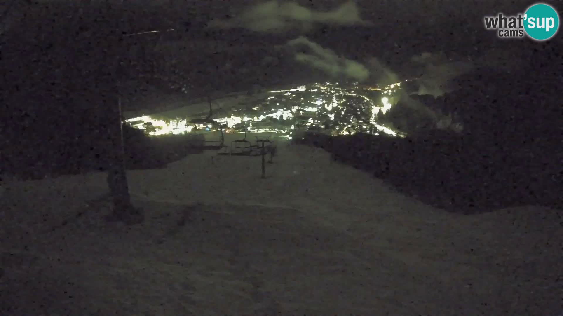 Kekec Kranjska Gora webcam – pista da sci