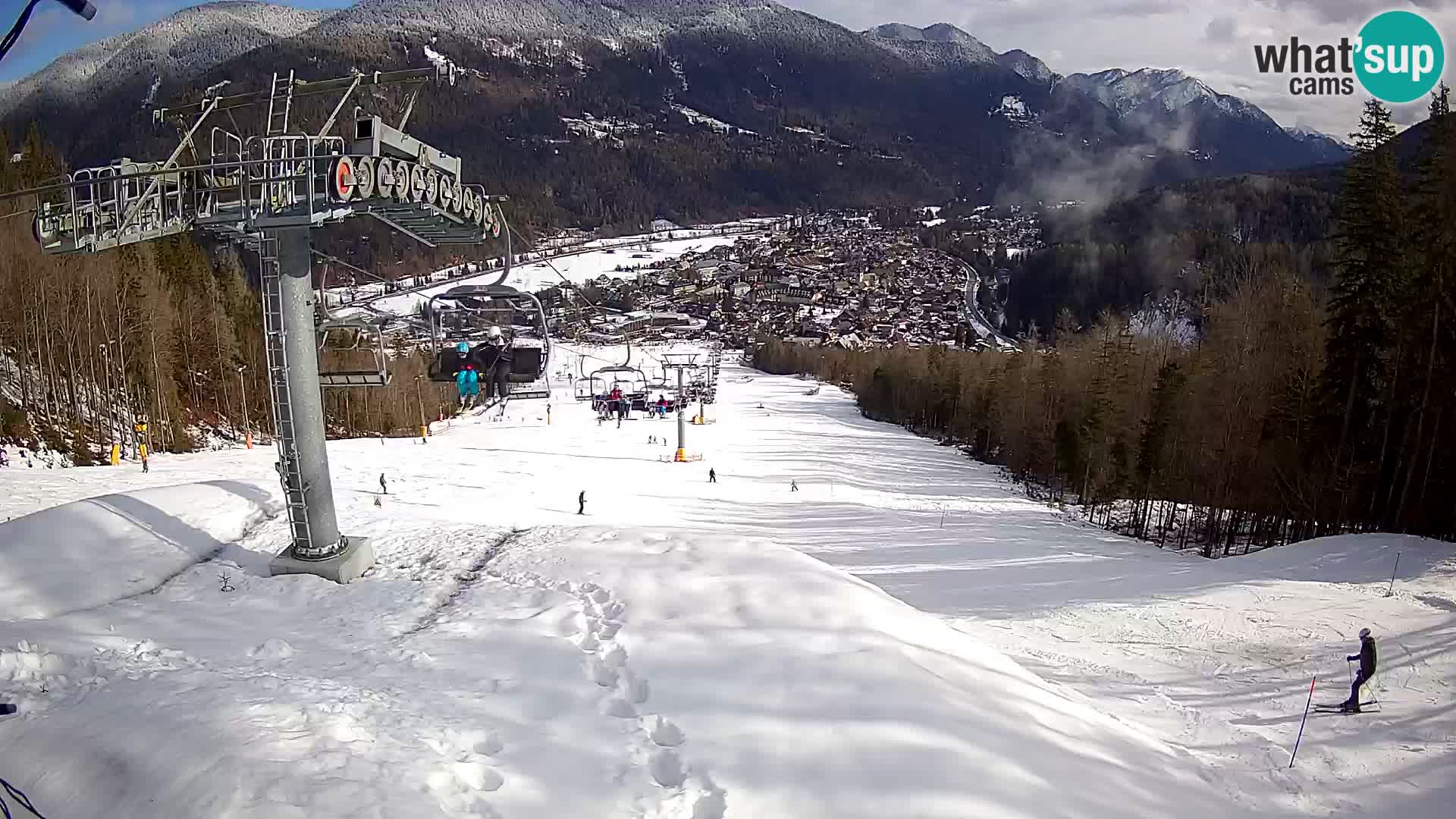 Kekec Kranjska Gora webcam – pista da sci