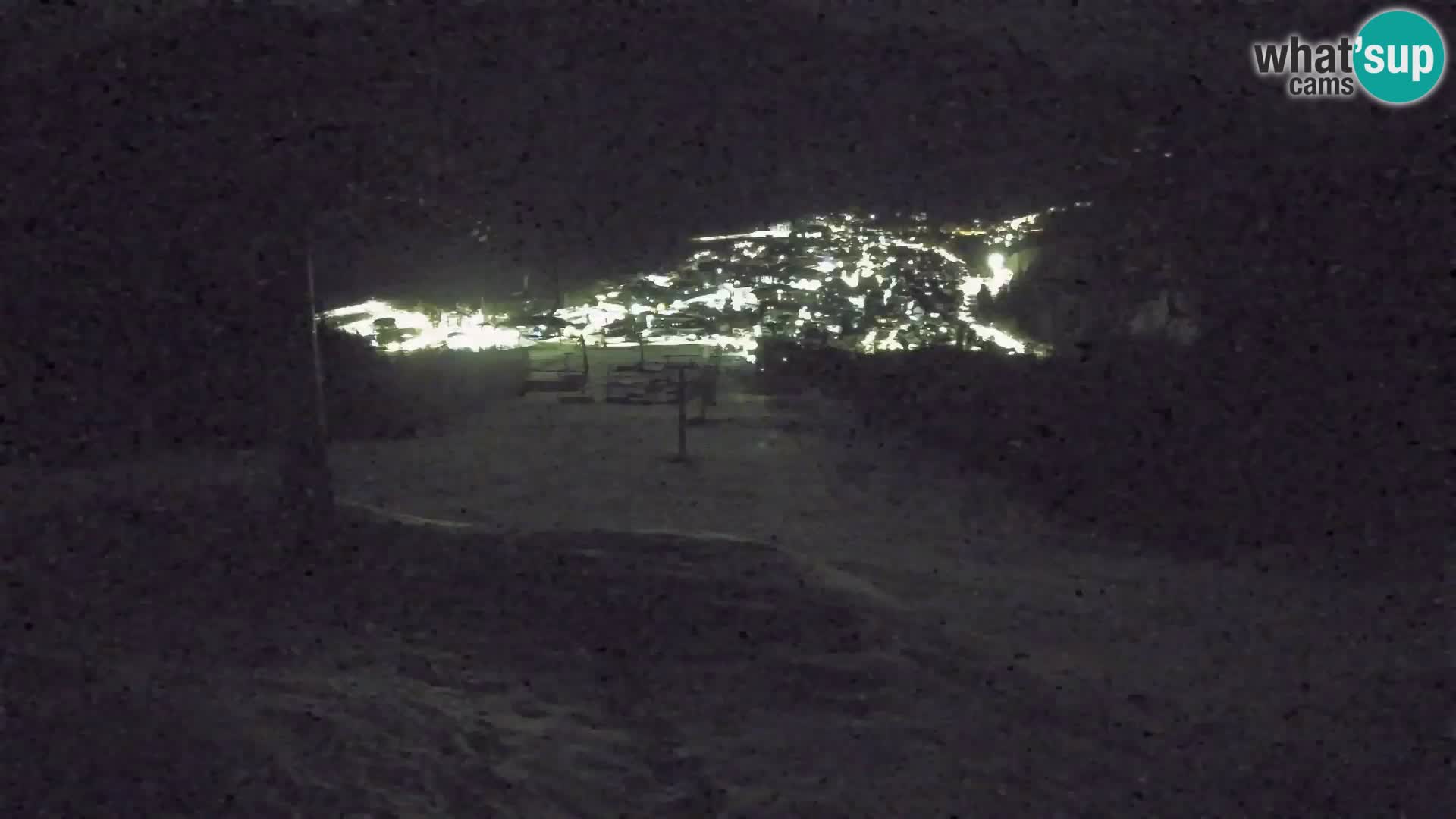 Kekec Kranjska Gora webcam – pista da sci