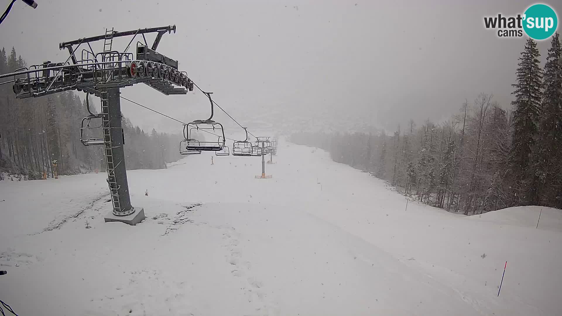 Kekec Kranjska Gora webcam – Kranjska Gora Eslovenia