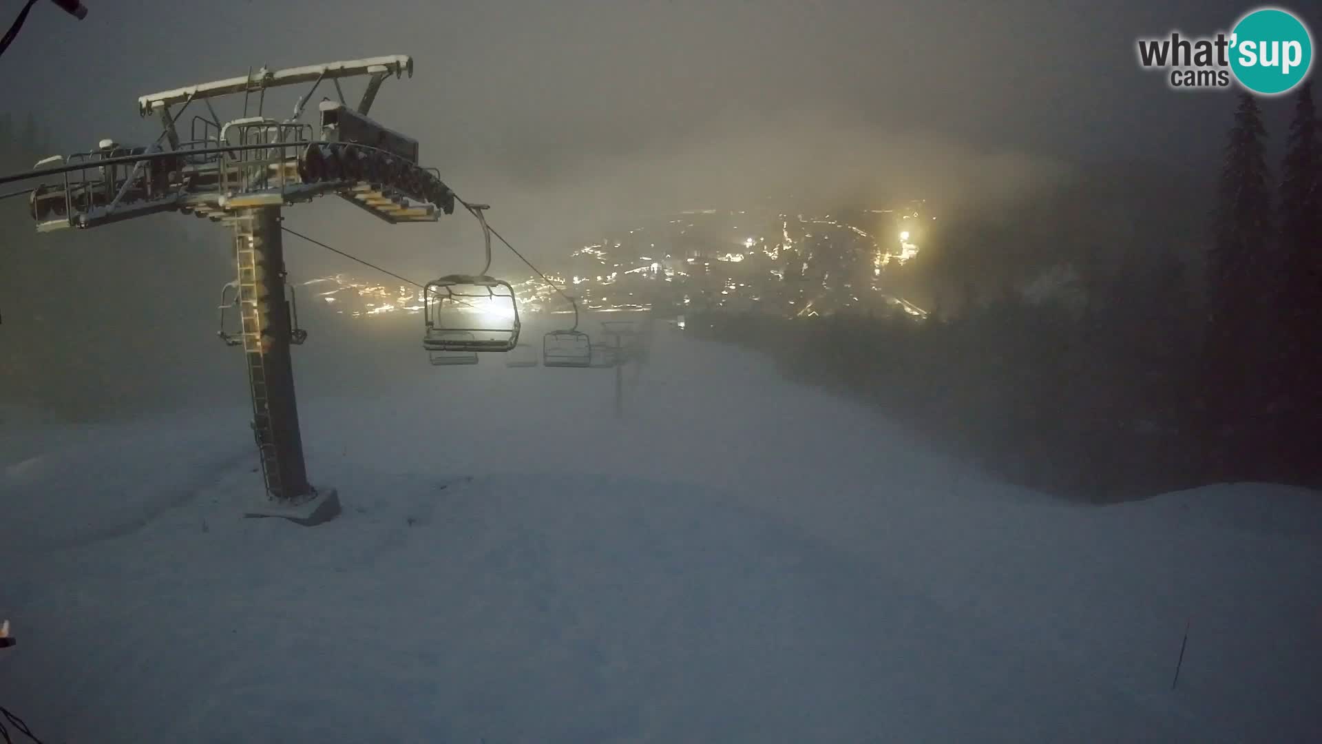 Kekec Kranjska Gora webcam – Kranjska Gora Eslovenia