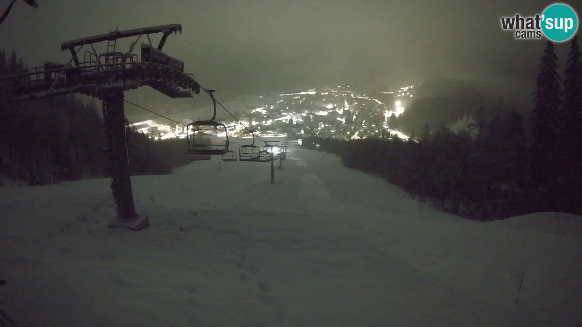 Kekec Kranjska Gora webcam – Kranjska Gora Eslovenia