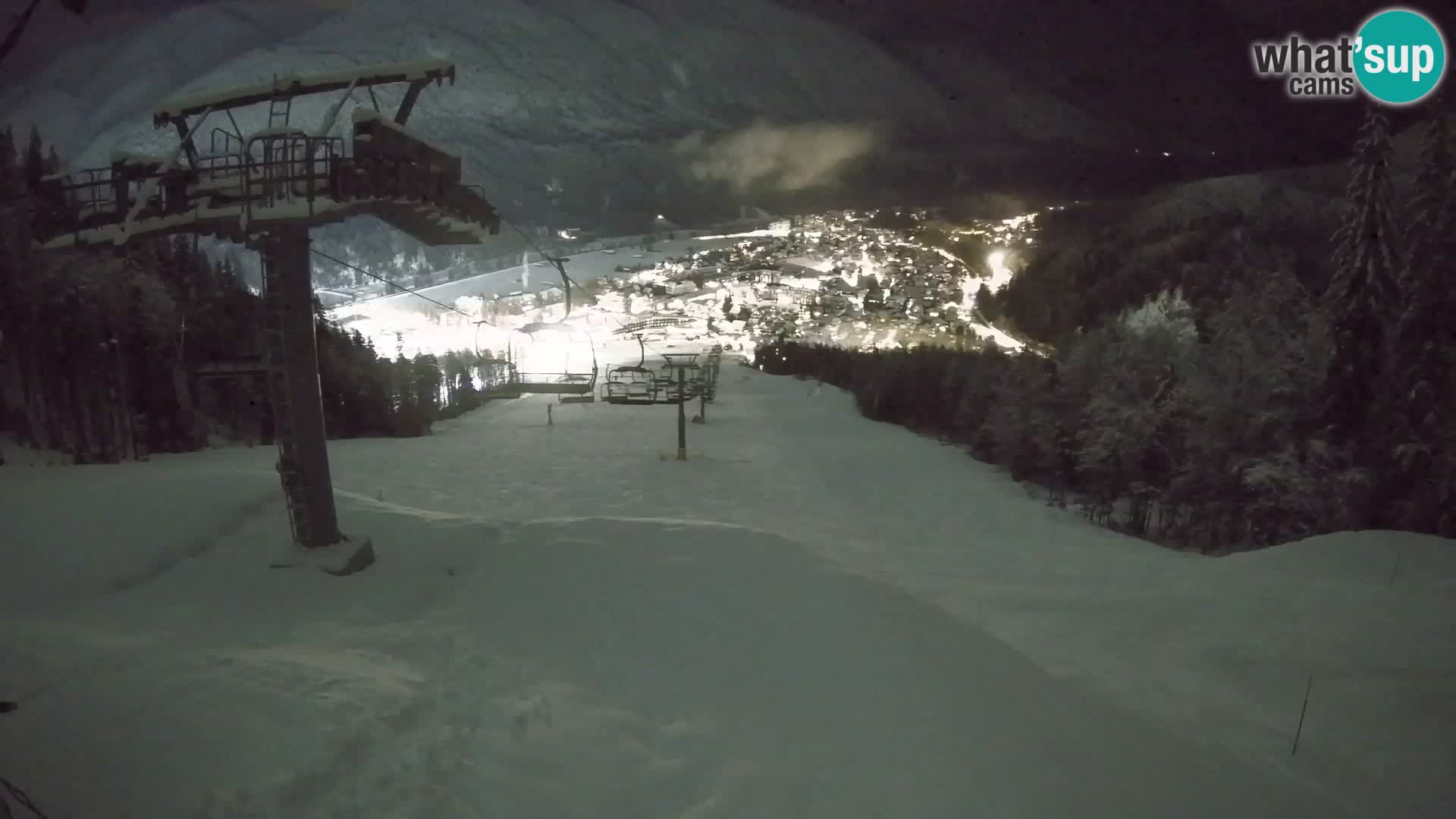 Kekec Kranjska Gora webcam – Kranjska Gora Eslovenia