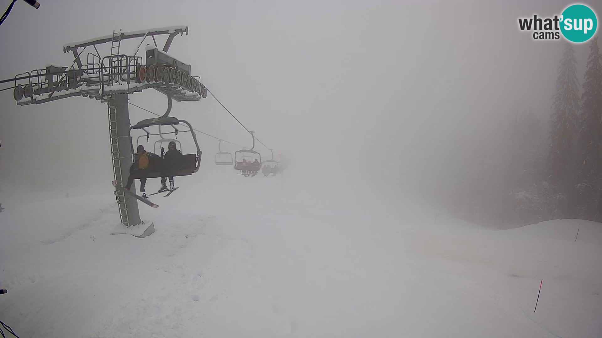 Kekec Kranjska Gora Live webcam – skijanje Kranjska Gora