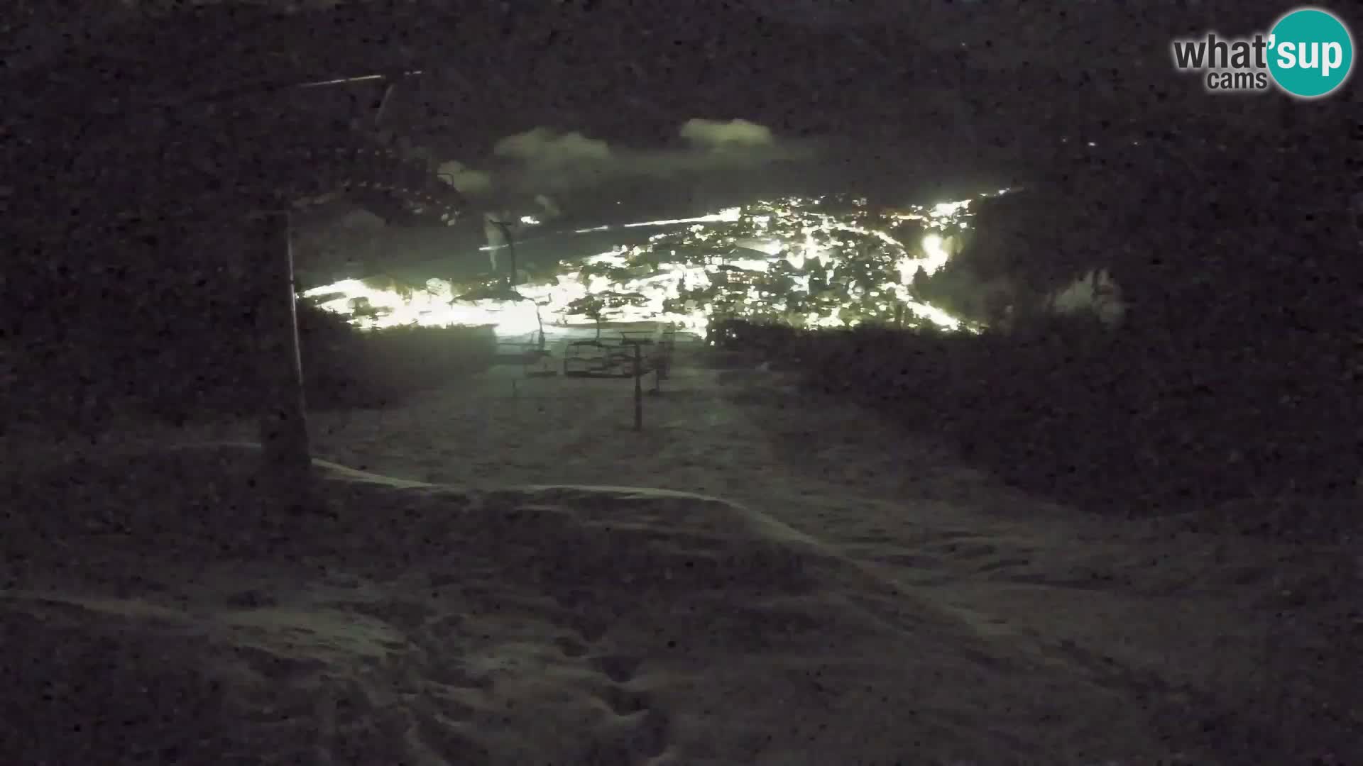 Kekec Kranjska Gora Live webcam