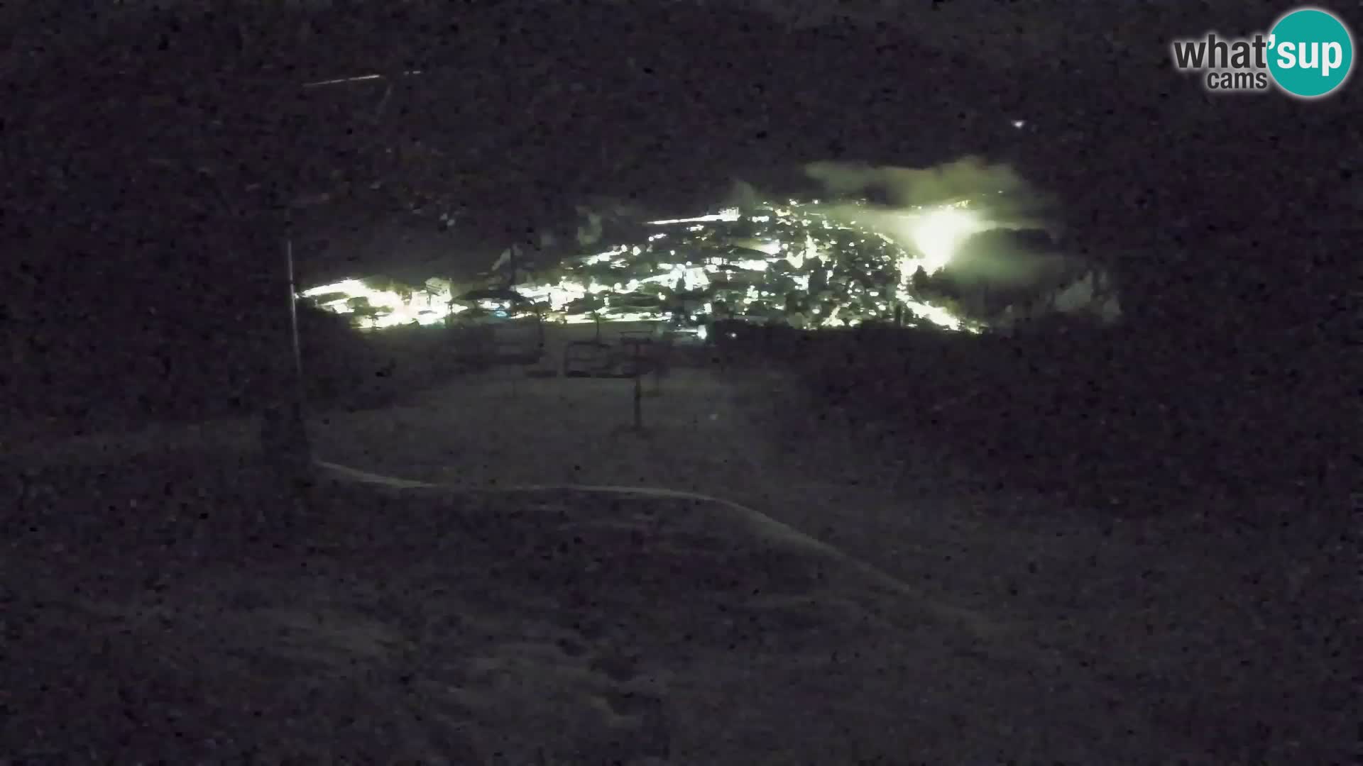 Kekec Kranjska Gora Live webcam