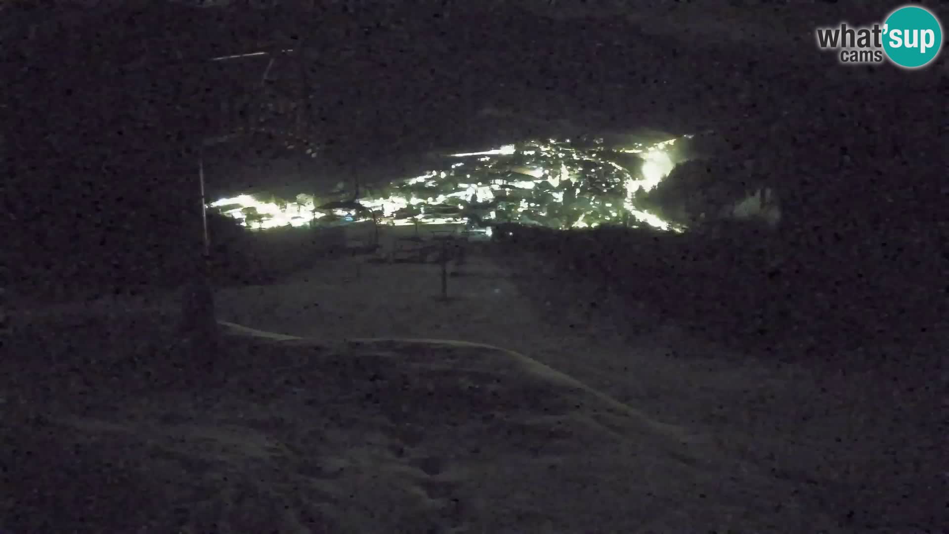 Kekec Kranjska Gora webcam – pista da sci