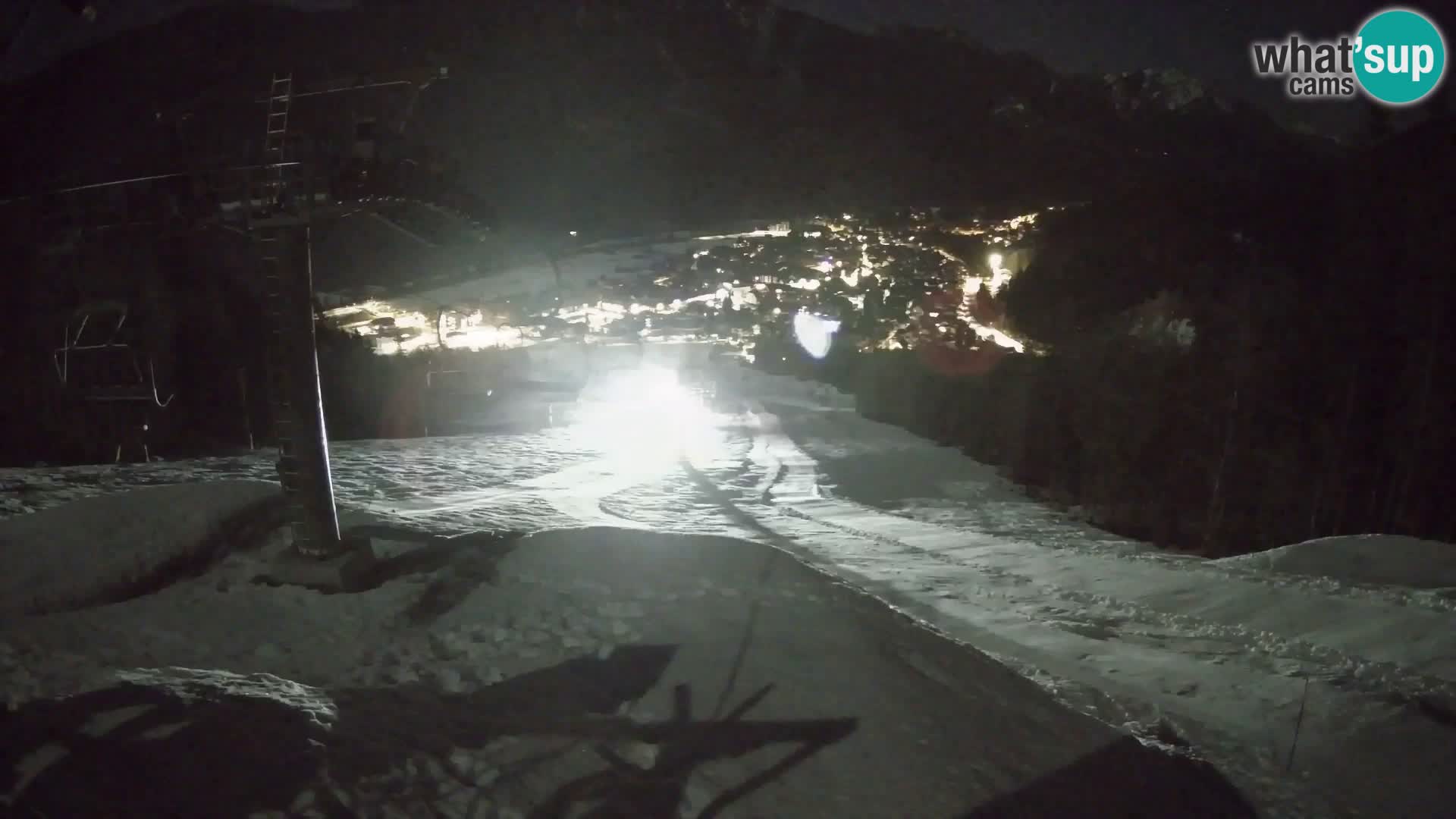 Kekec Kranjska Gora webcam – pista da sci