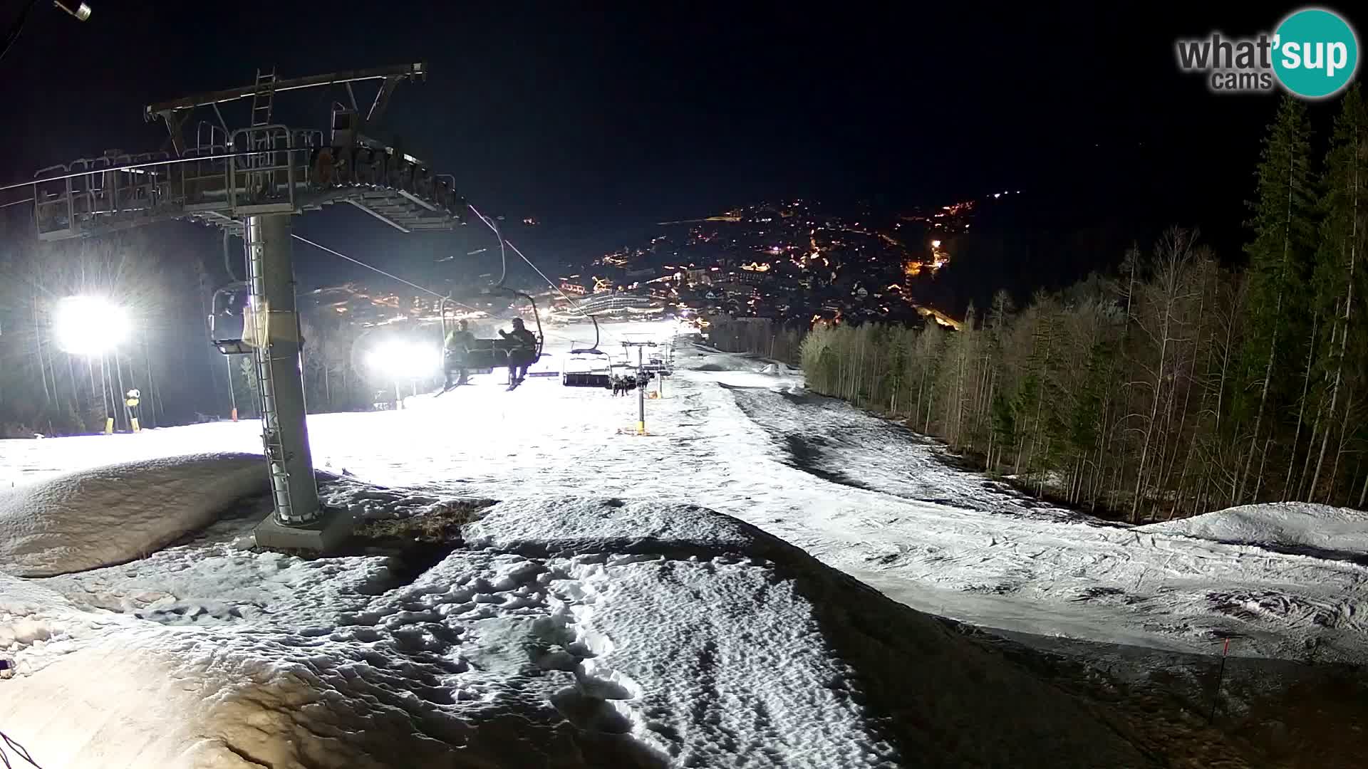 Kekec Kranjska Gora webcam – pista da sci