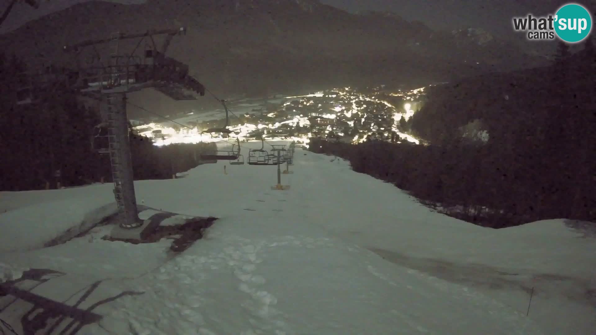 Kekec Kranjska Gora webcam – pista da sci