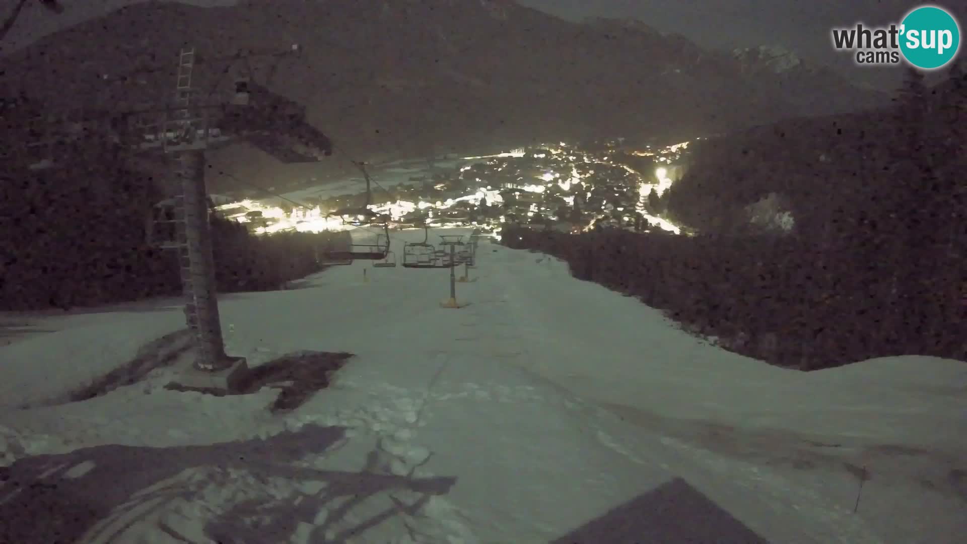 Kekec Kranjska Gora webcam – pista da sci