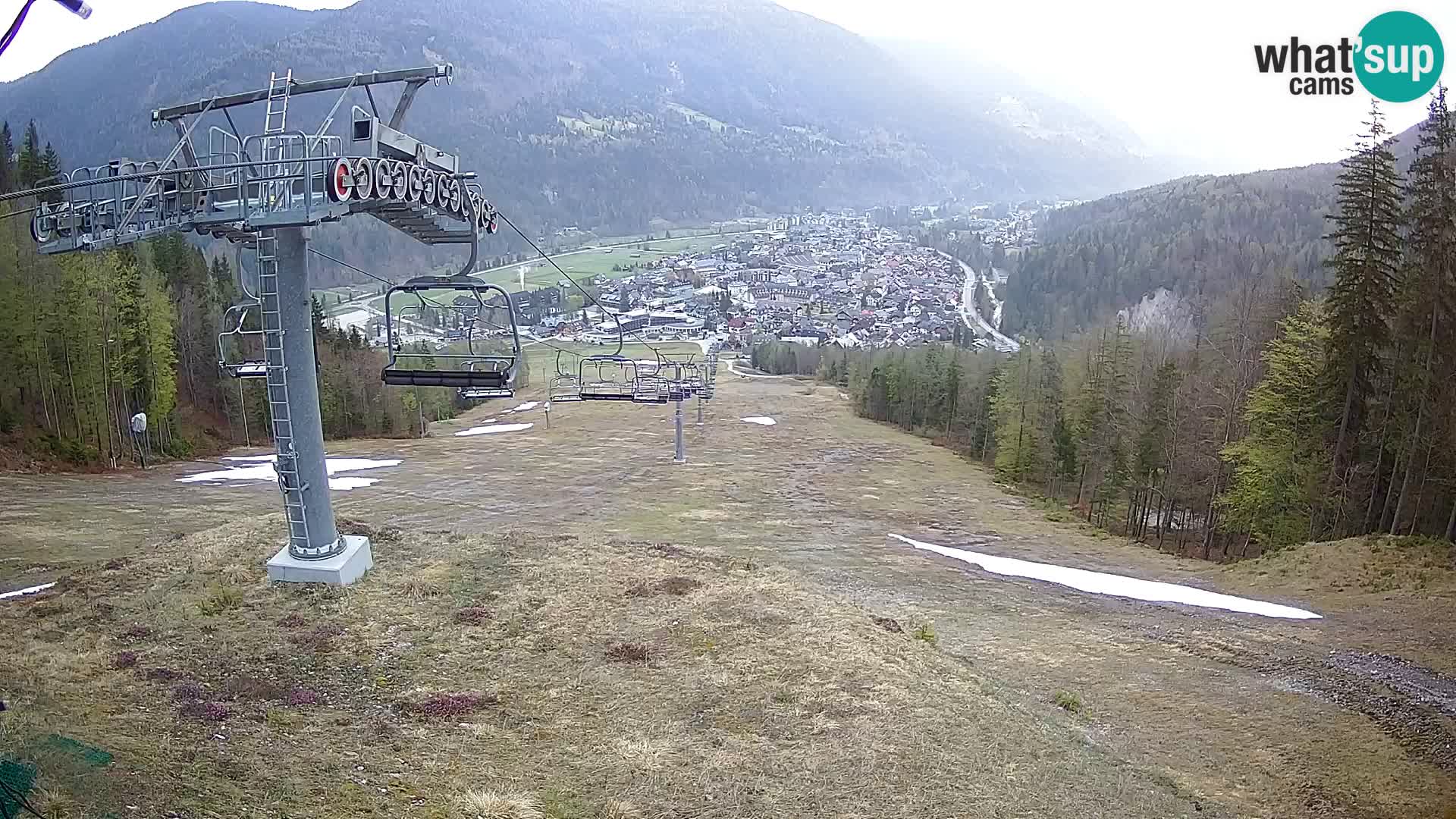 Kekec Kranjska Gora webcam – pista da sci
