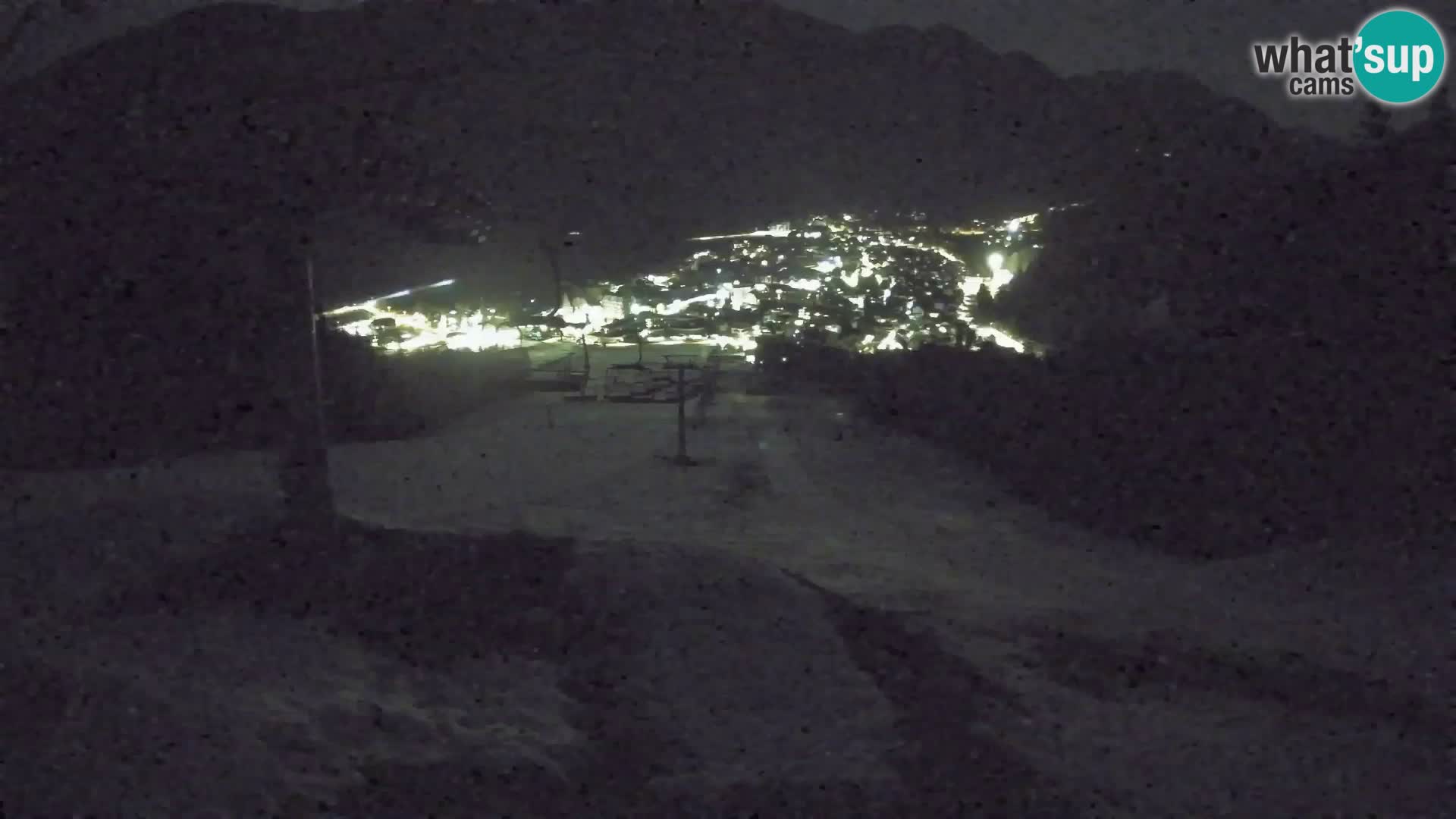 Kekec Kranjska Gora webcam – pista da sci