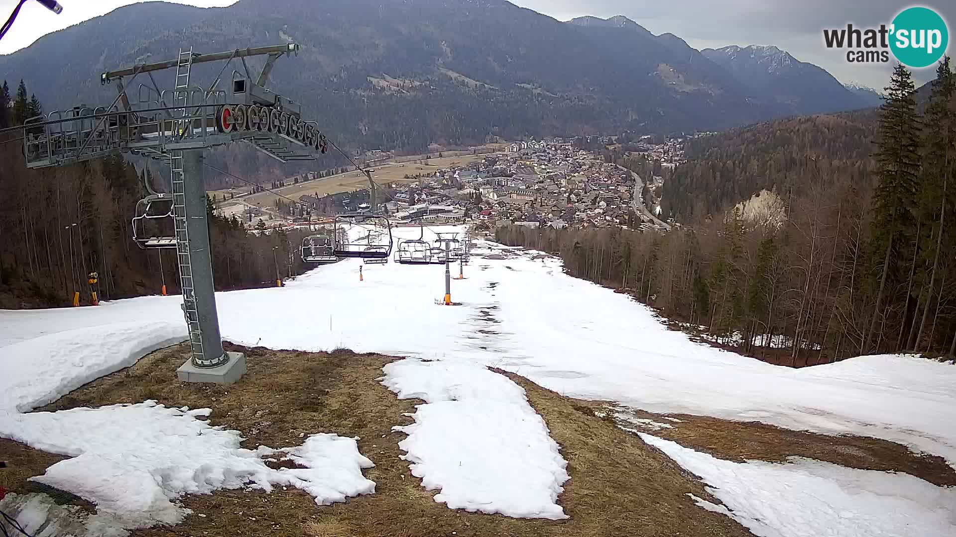 Kekec Kranjska Gora webcam – pista da sci