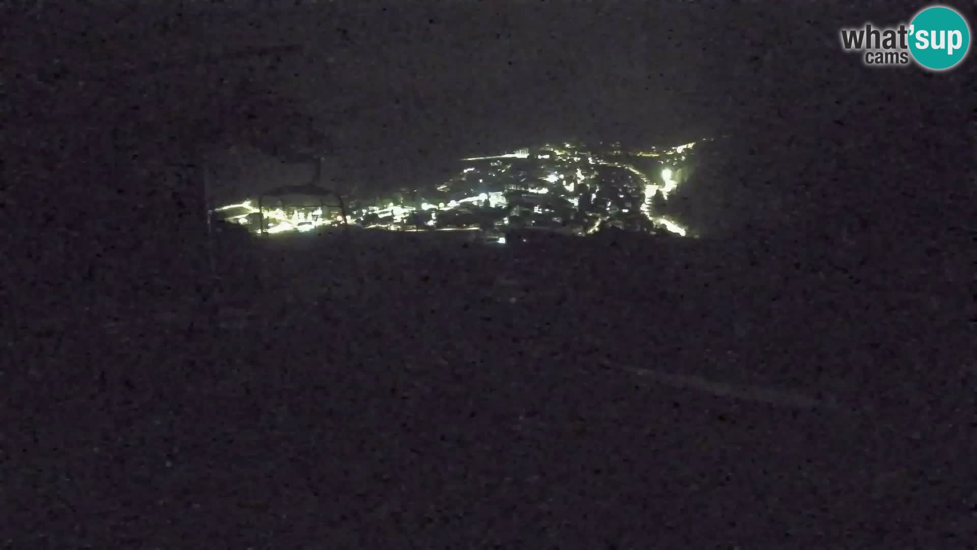 Kekec Kranjska Gora webcam – pista da sci