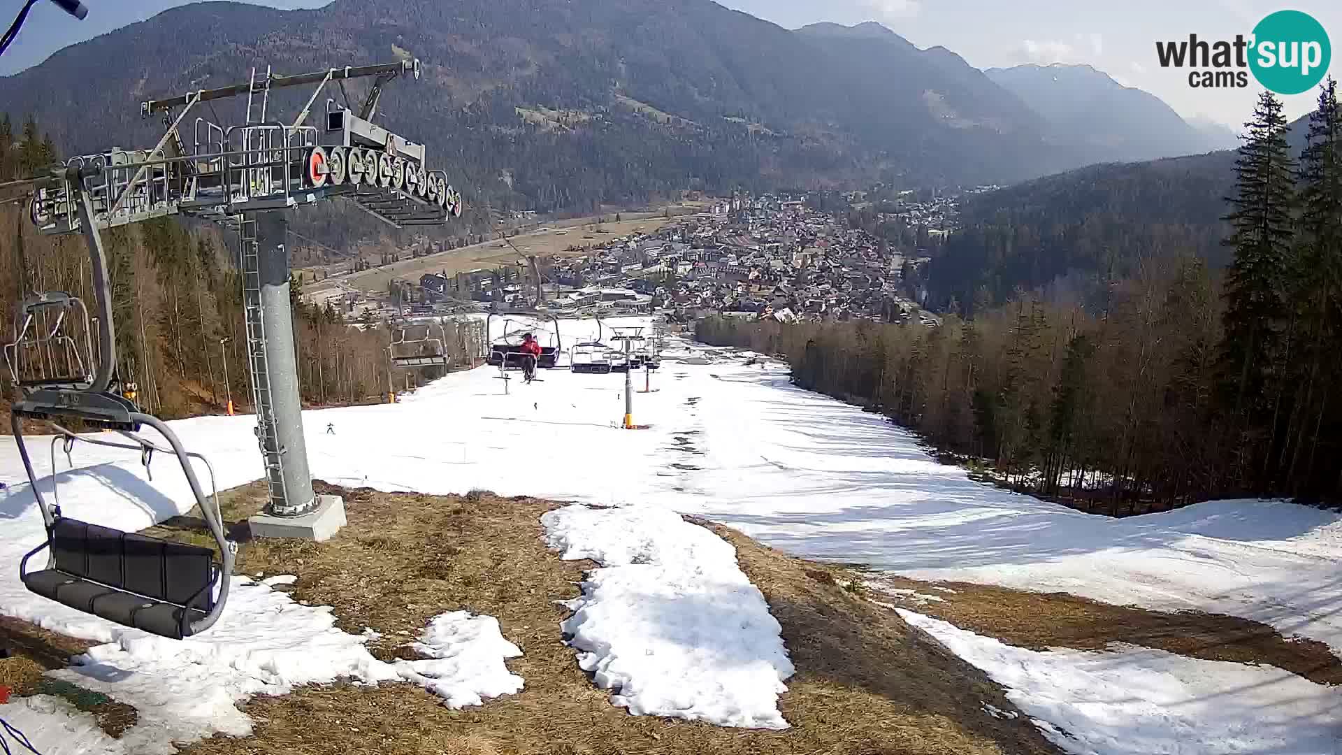 Kekec Kranjska Gora webcam – pista da sci