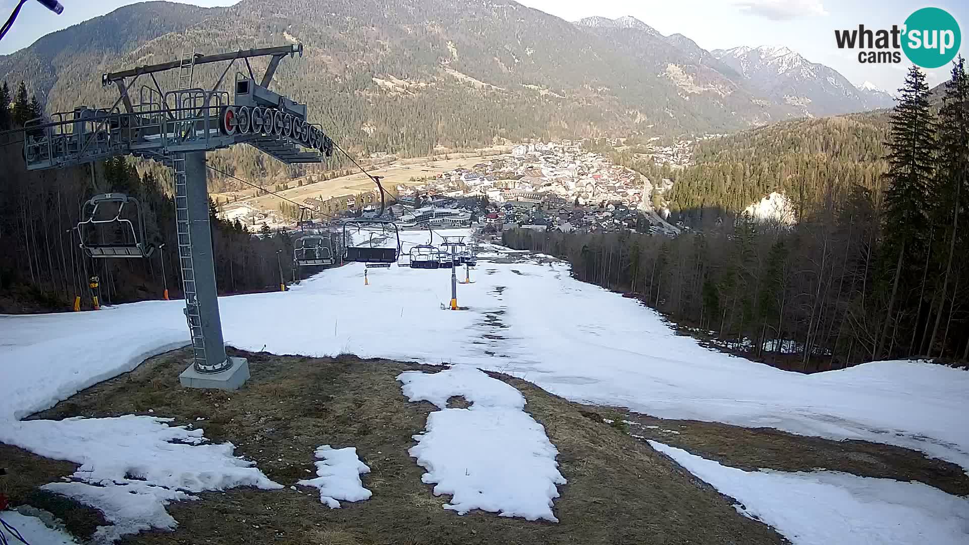 Kekec Kranjska Gora webcam – pista da sci