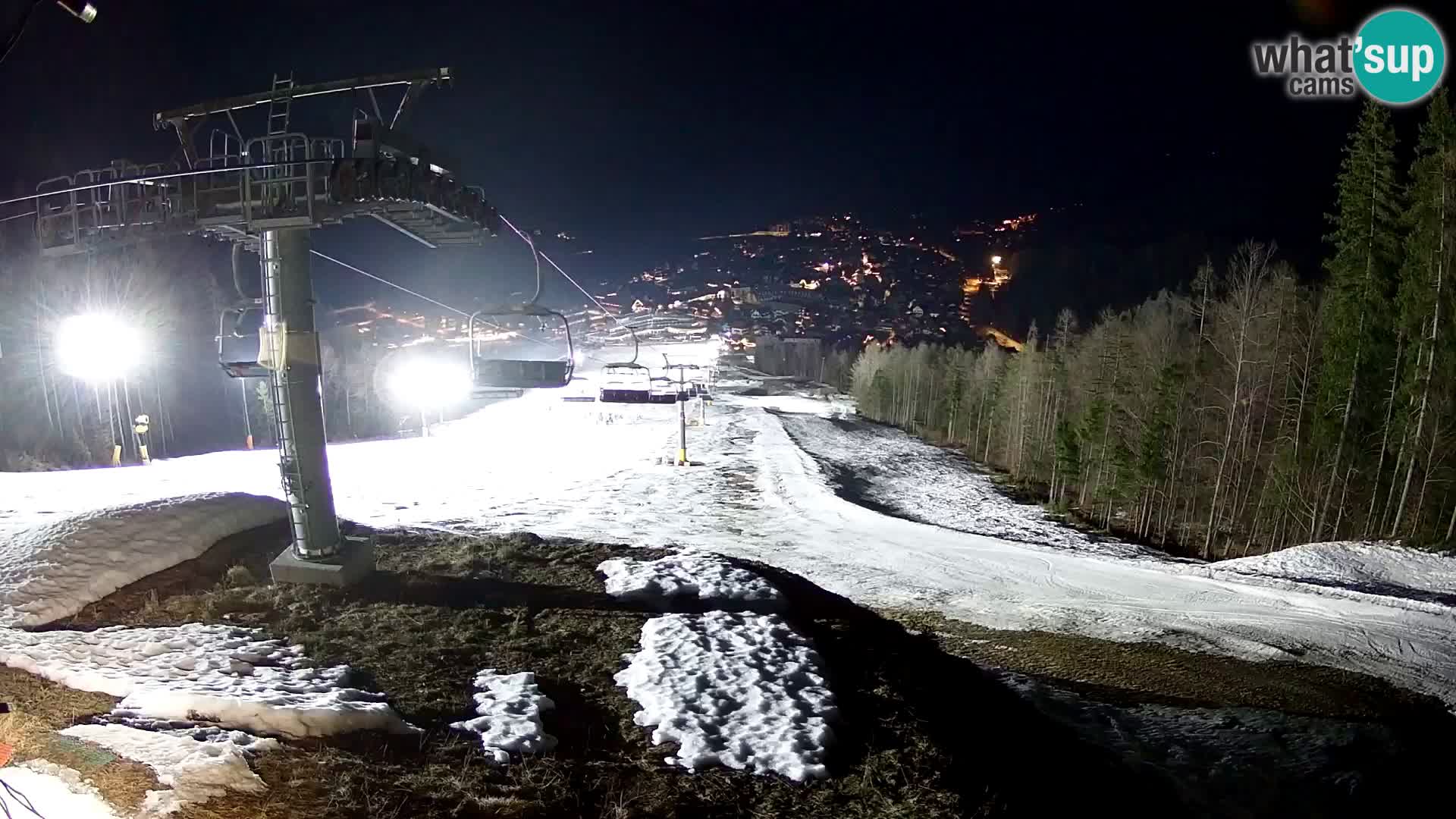 Kekec Kranjska Gora webcam – pista da sci
