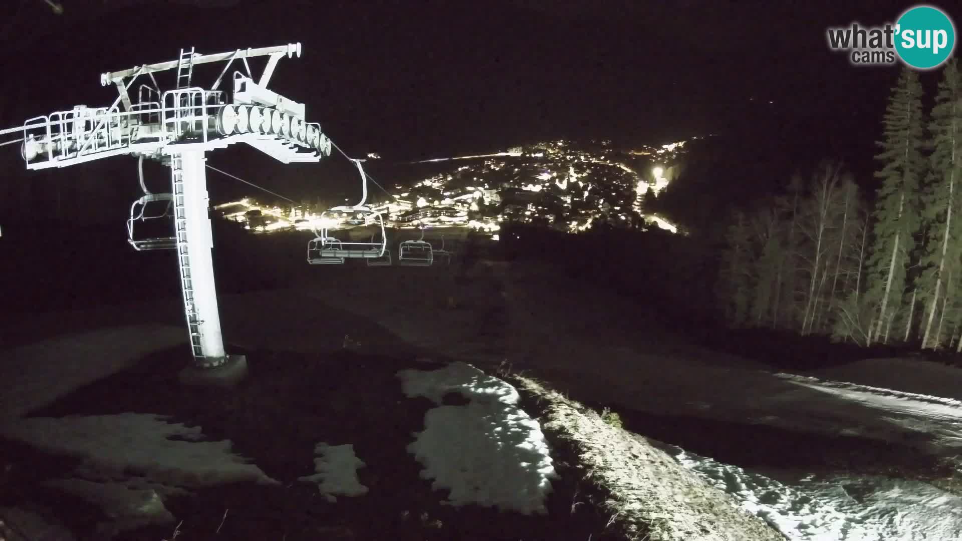 Kekec Kranjska Gora webcam – pista da sci