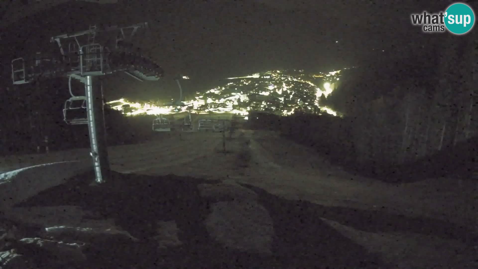 Kekec Kranjska Gora webcam – pista da sci