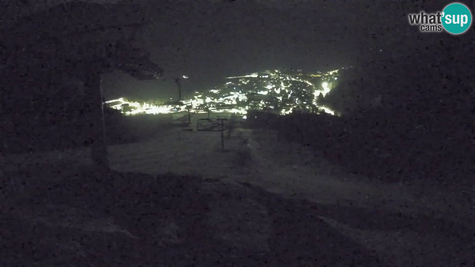 Kekec Kranjska Gora webcam – pista da sci