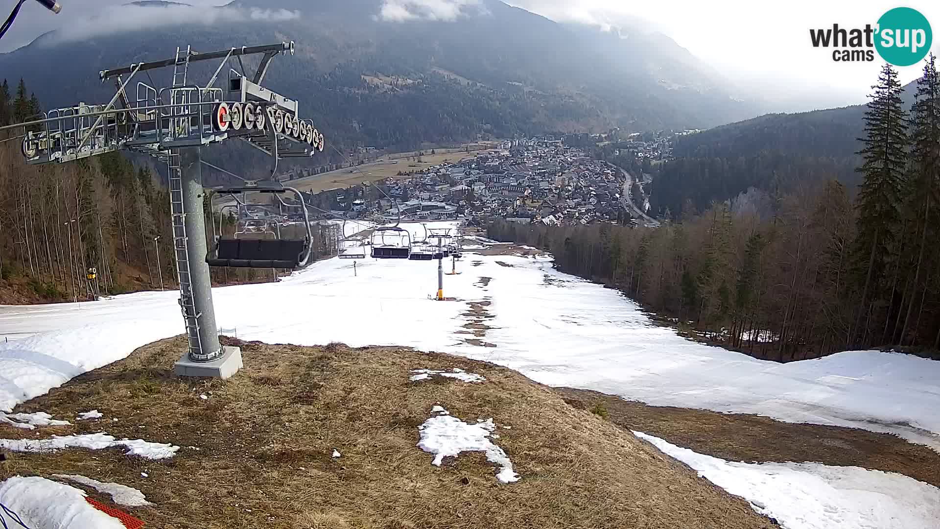 Kekec Kranjska Gora Live webcam