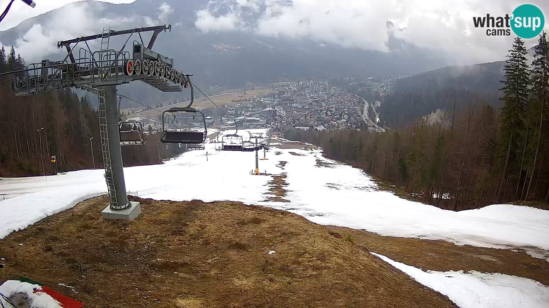 Kekec Kranjska Gora webcam – pista da sci