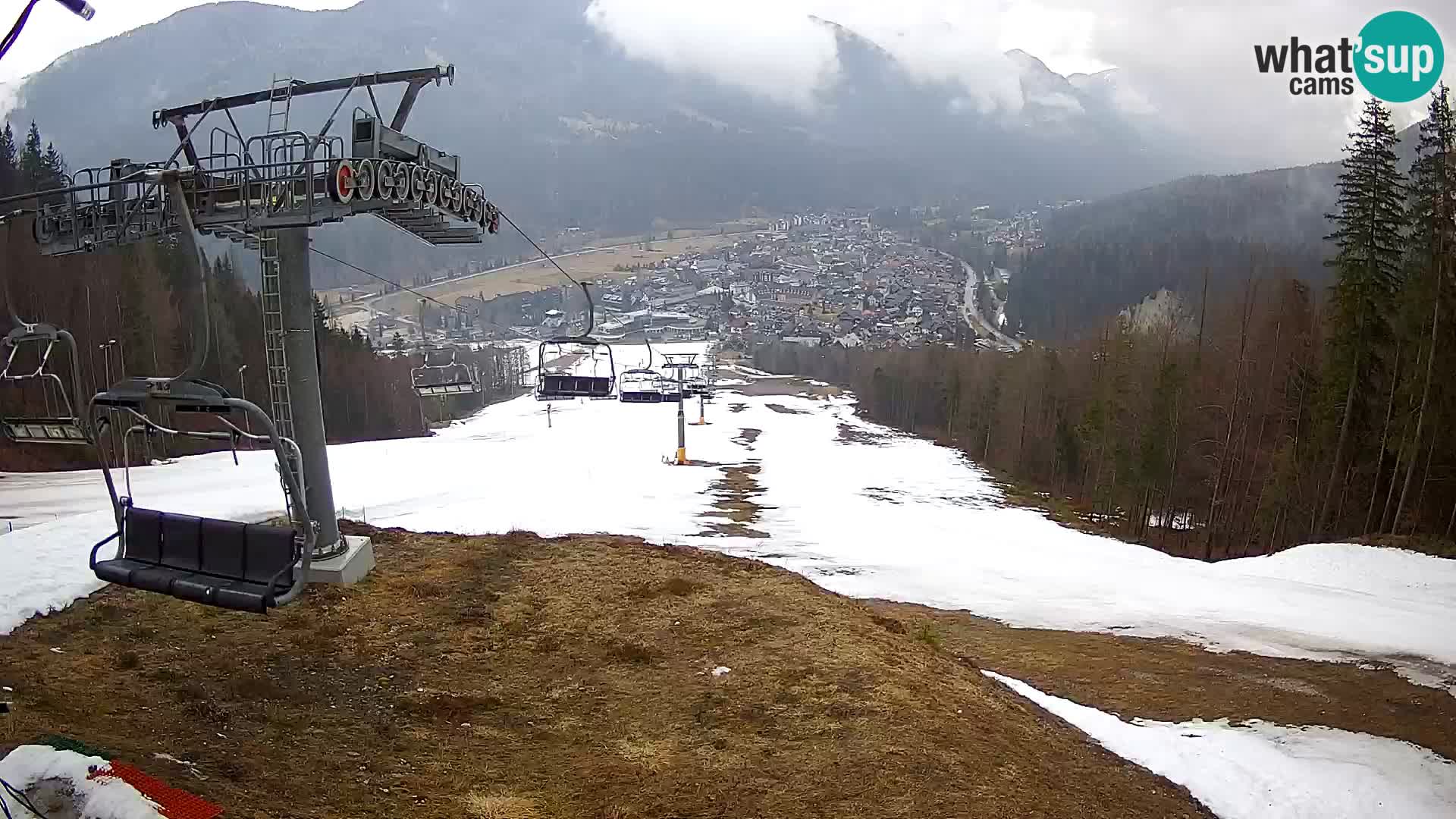 Kekec Kranjska Gora webcam – pista da sci