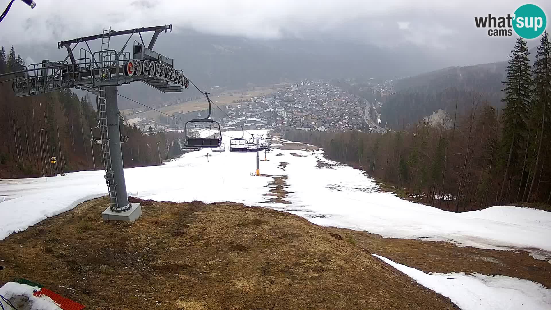 Kekec Kranjska Gora webcam – pista da sci