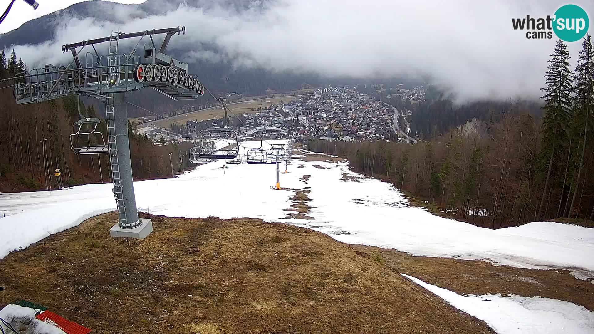 Kekec Kranjska Gora webcam – pista da sci