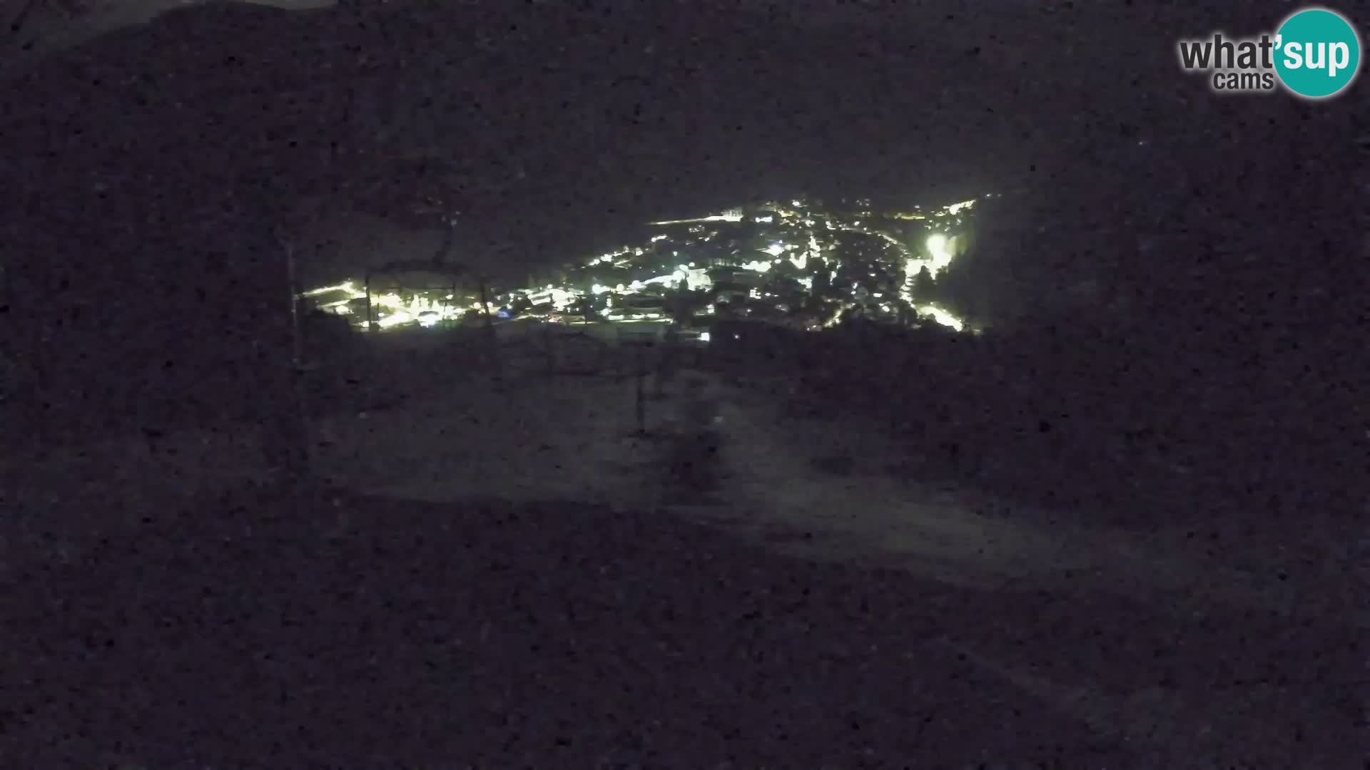 Kekec Kranjska Gora webcam – pista da sci