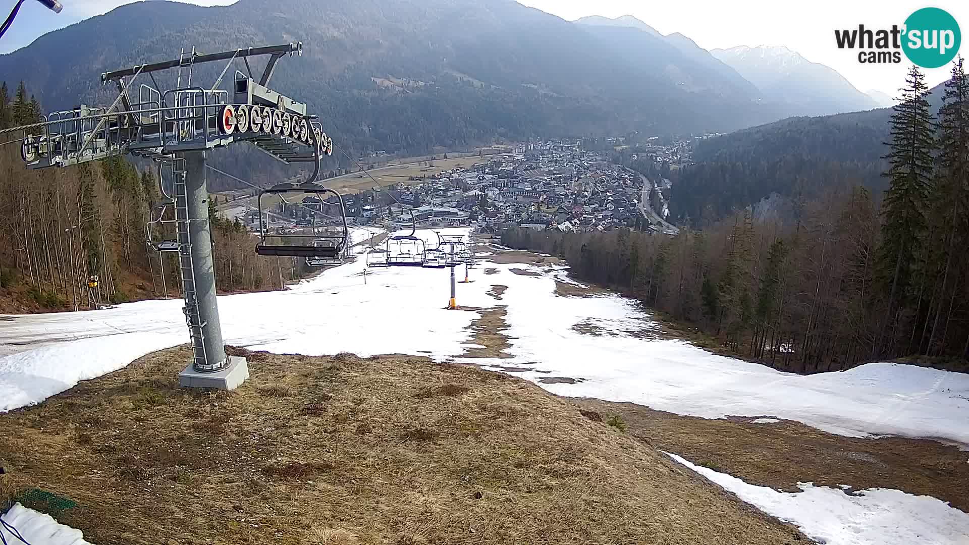 Kekec Kranjska Gora Live webcam