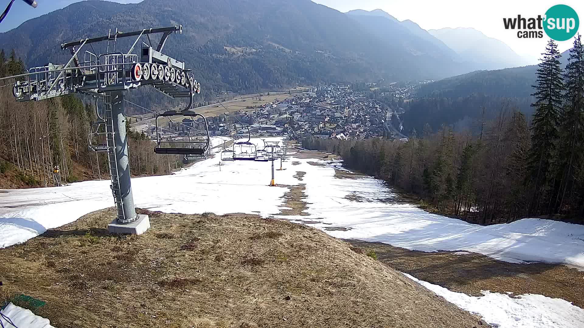 Kekec Kranjska Gora webcam – pista da sci