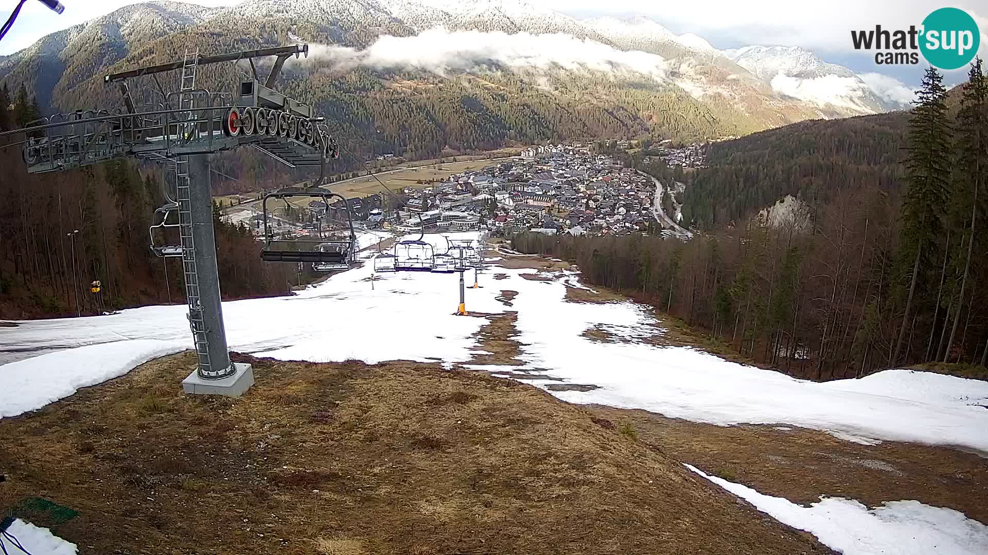 Kekec Kranjska Gora Live webcam