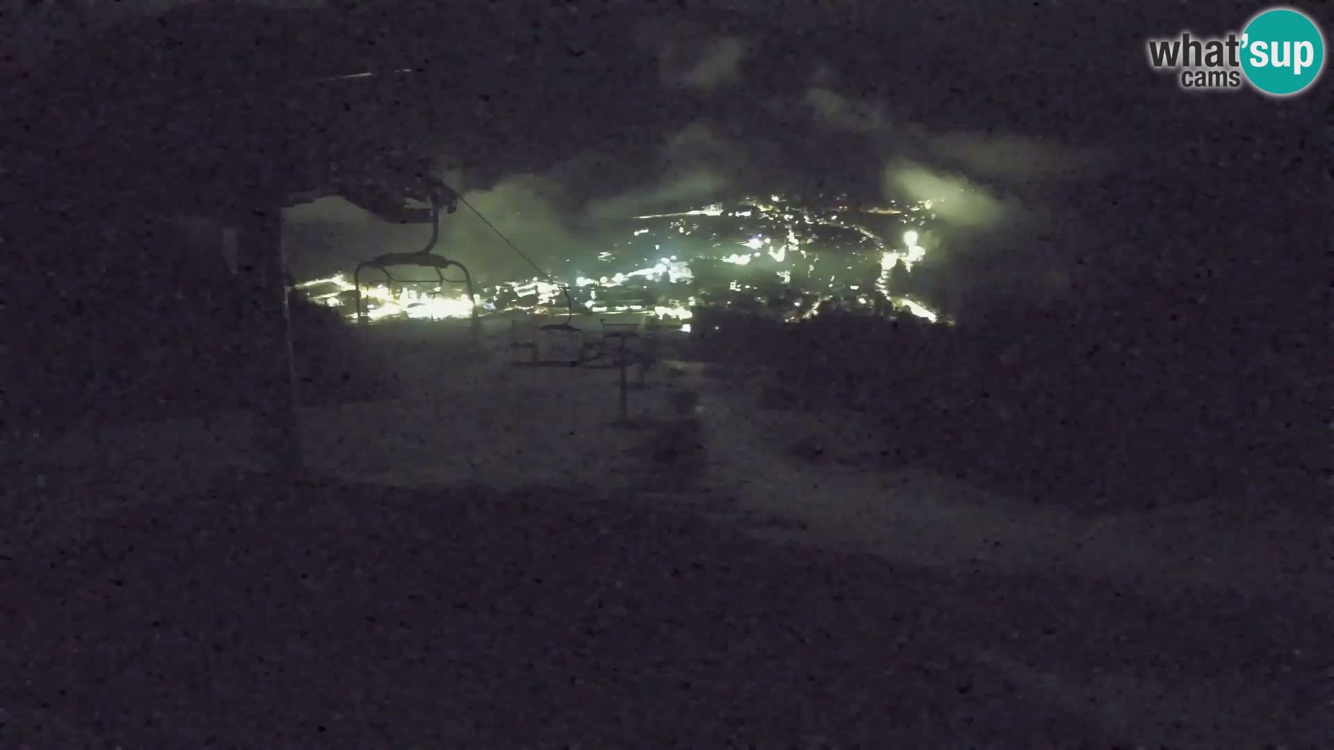 Kekec Kranjska Gora Live webcam