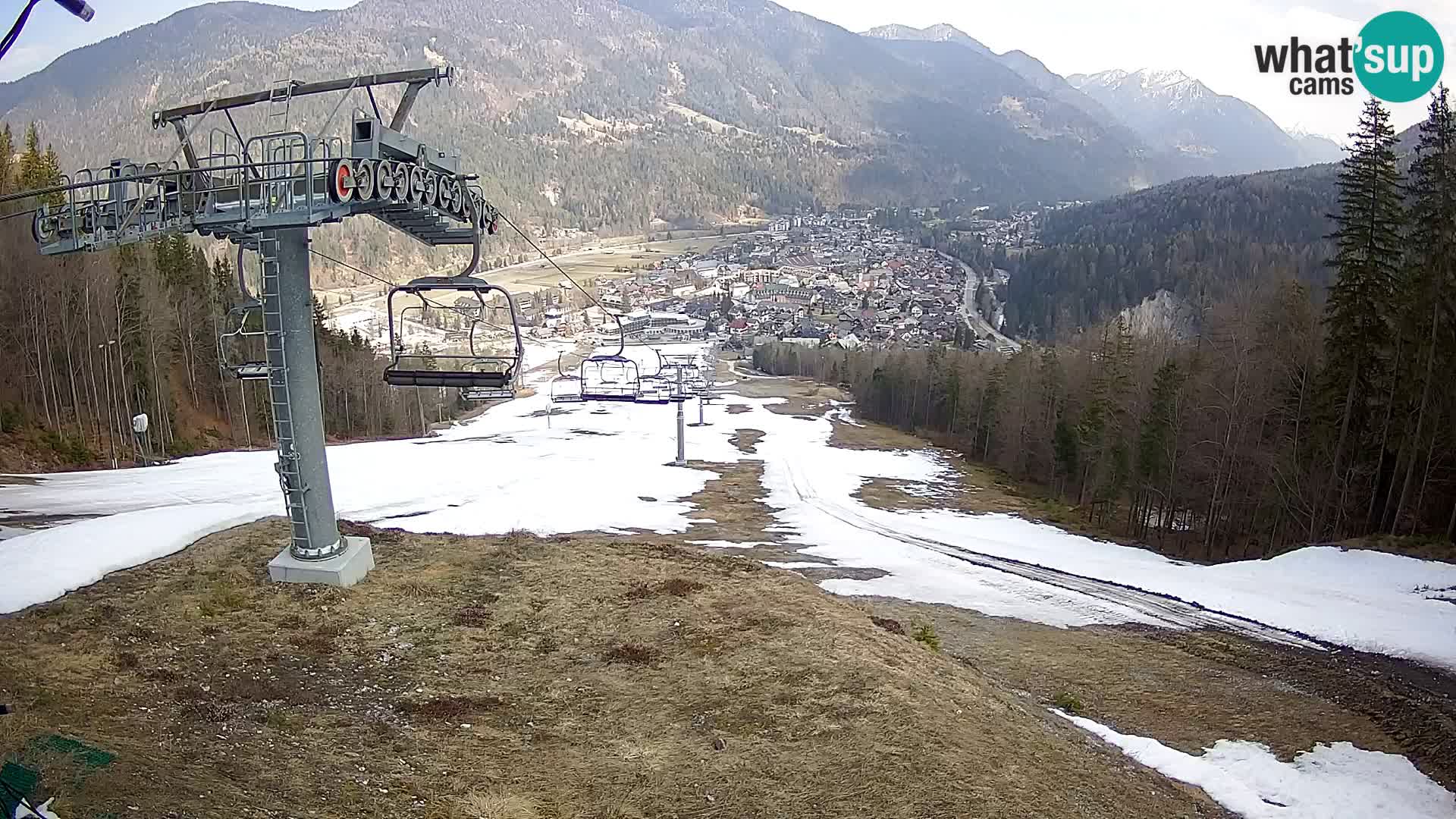 Kekec Kranjska Gora webcam – pista da sci