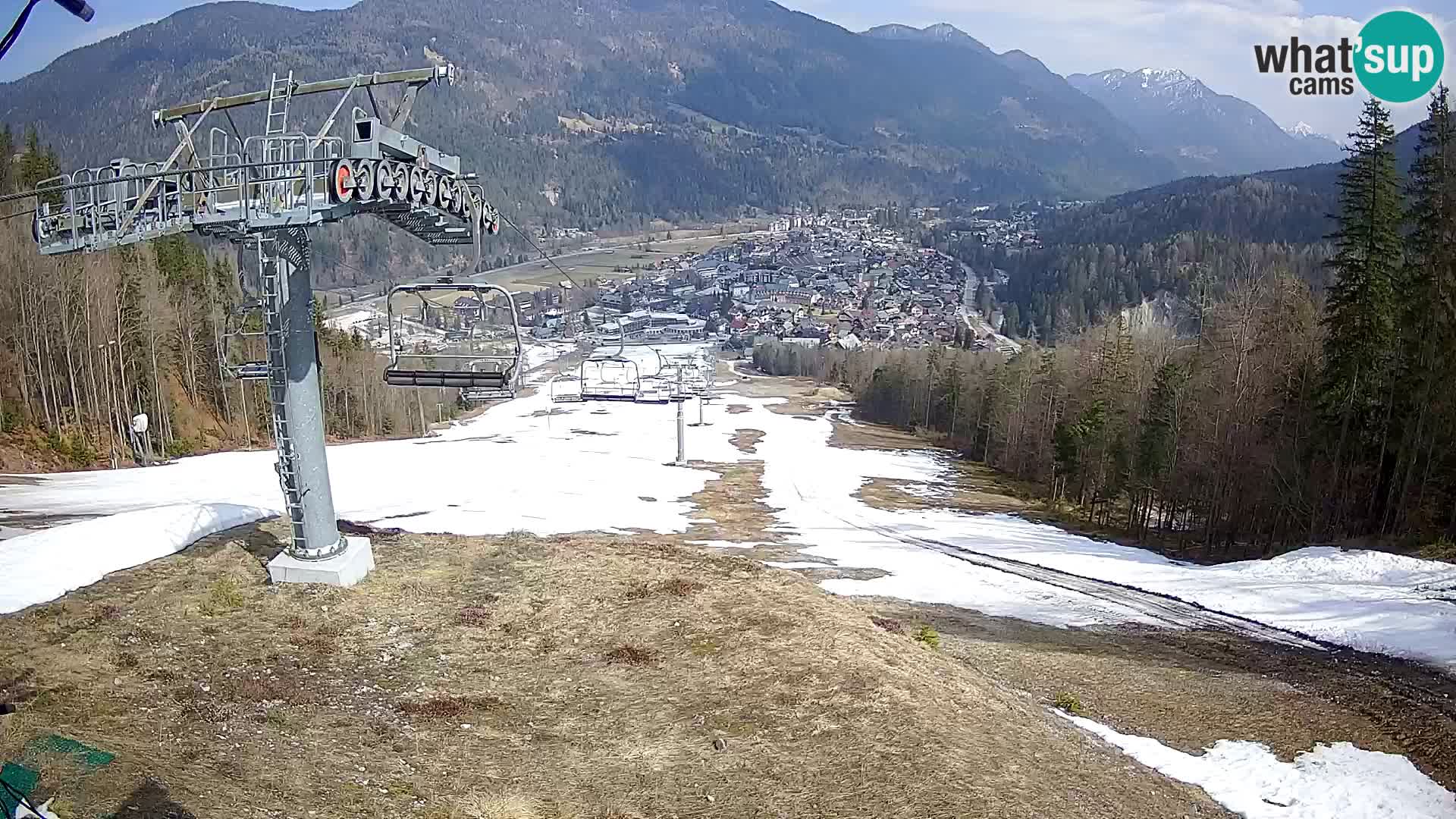 Kekec Kranjska Gora Live webcam