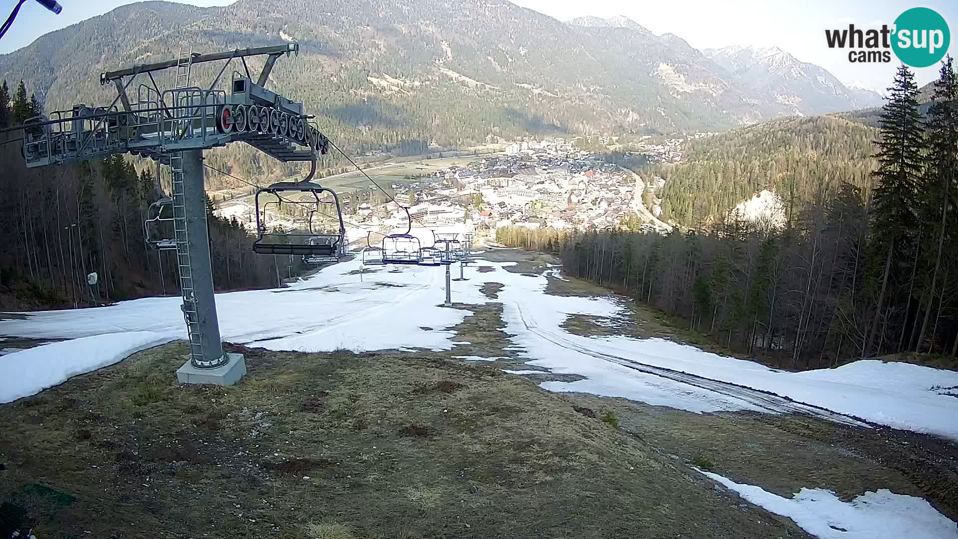 Kekec Kranjska Gora Live webcam