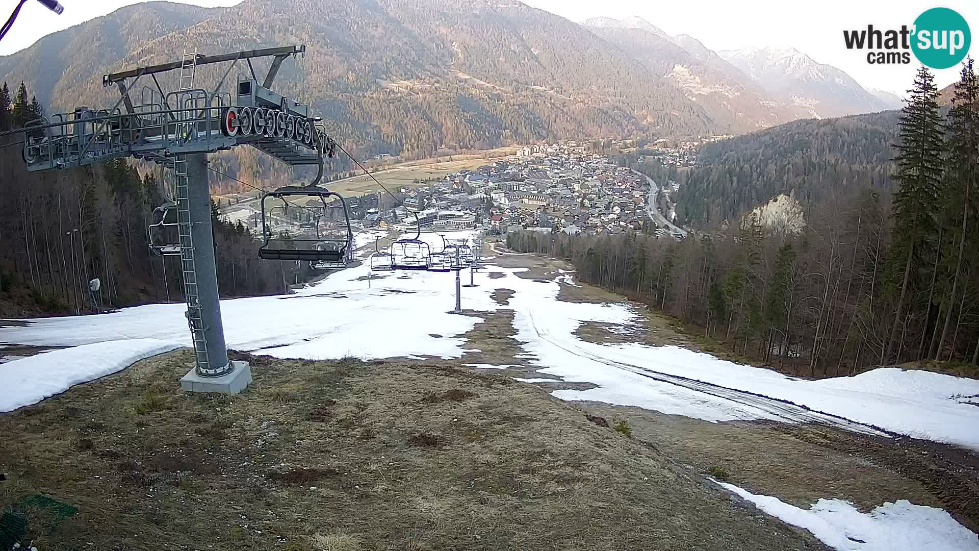 Kekec Kranjska Gora webcam – pista da sci