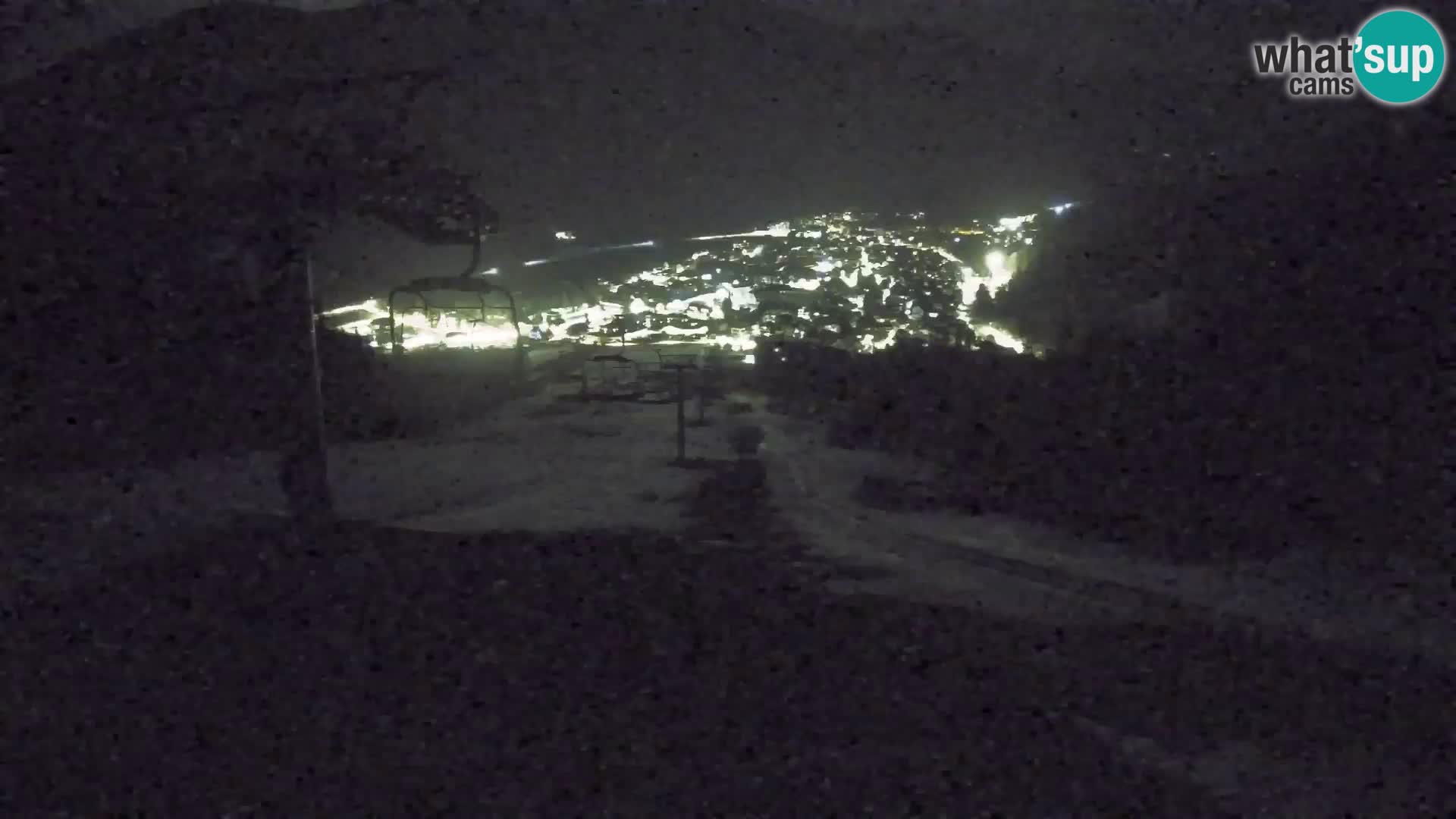 Kekec Kranjska Gora webcam – pista da sci