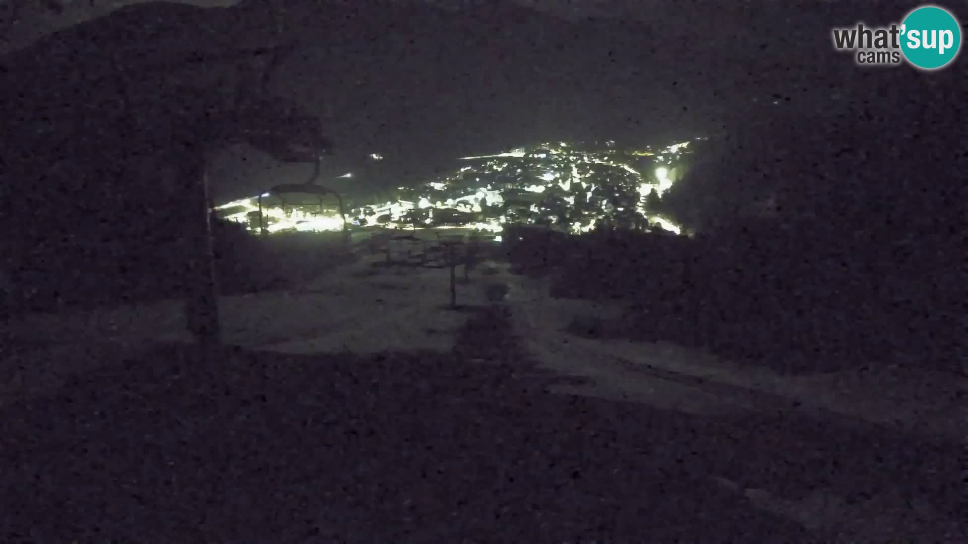 Kekec Kranjska Gora webcam – pista da sci